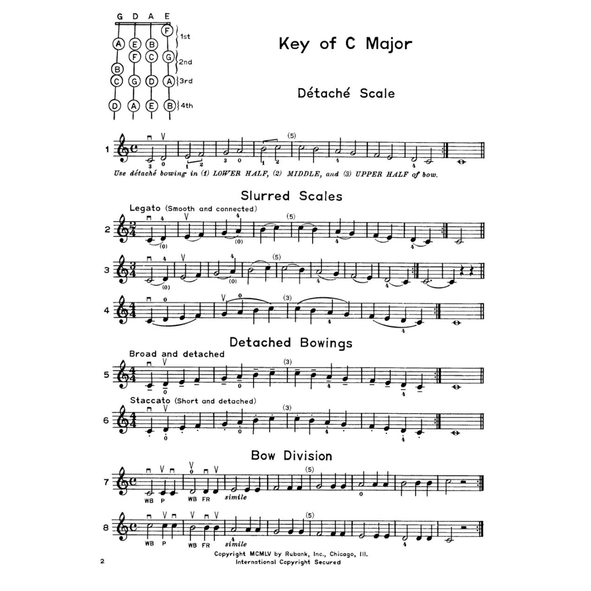 Elementary Scales and Bowings Violin: (First Position),Used