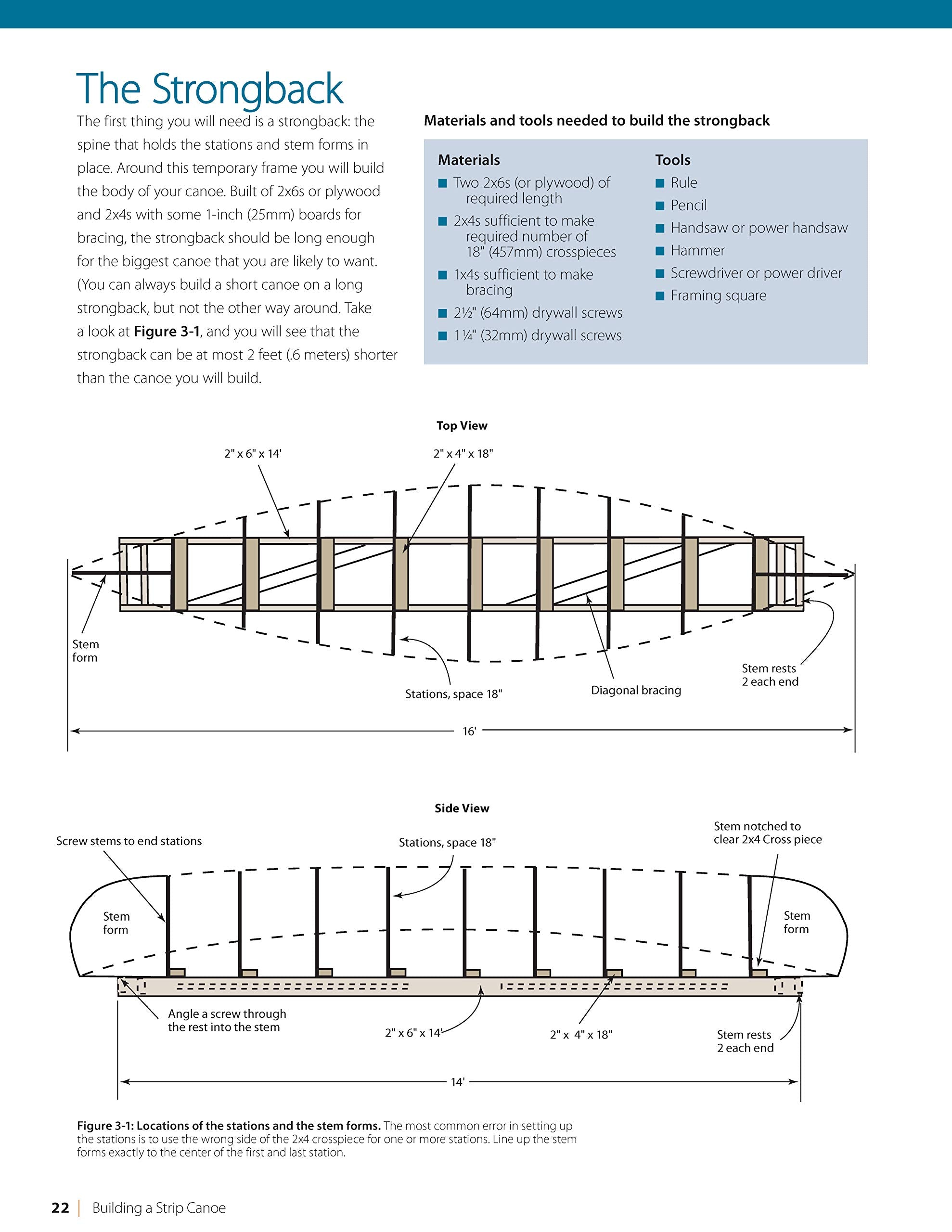 Building a Strip Canoe, Second Edition, Revised & Expanded: FullSized Plans and Instructions for 8 EasyToBuild, FieldTested ,New