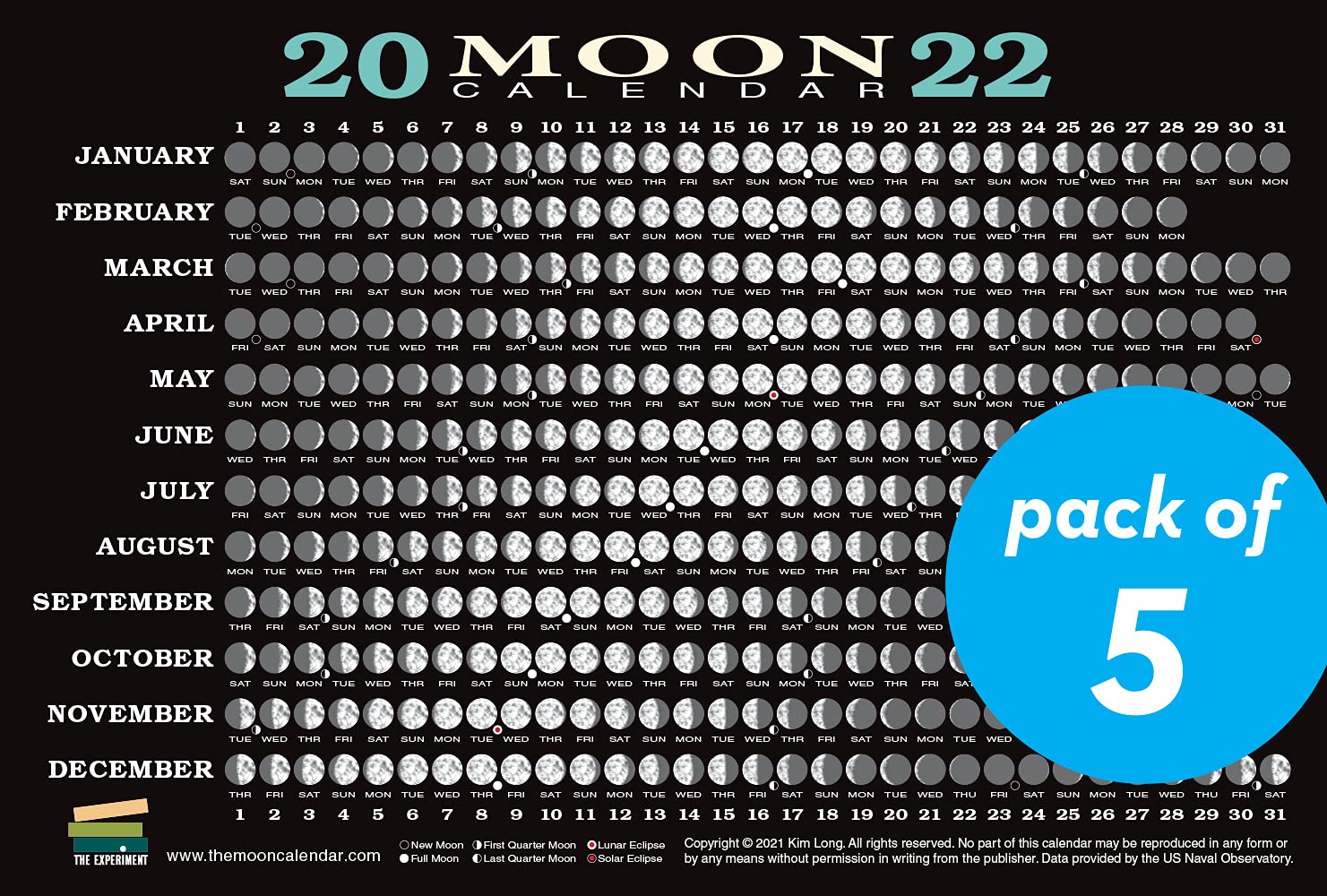 2022 Moon Calendar Card (5 Pack): Lunar Phases, Eclipses, And More!,New