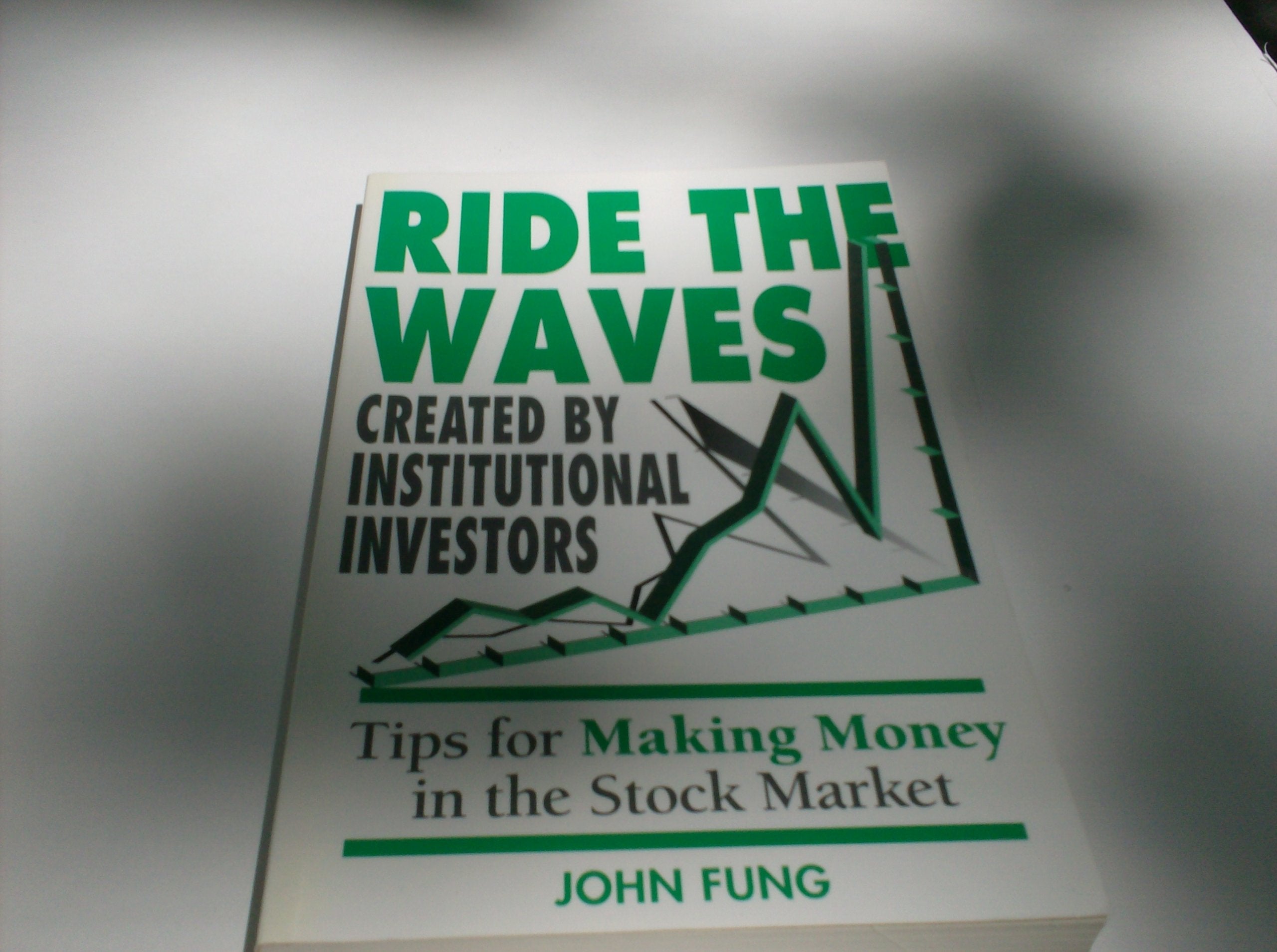 Ride the Waves Created by Institutional Investors,Used