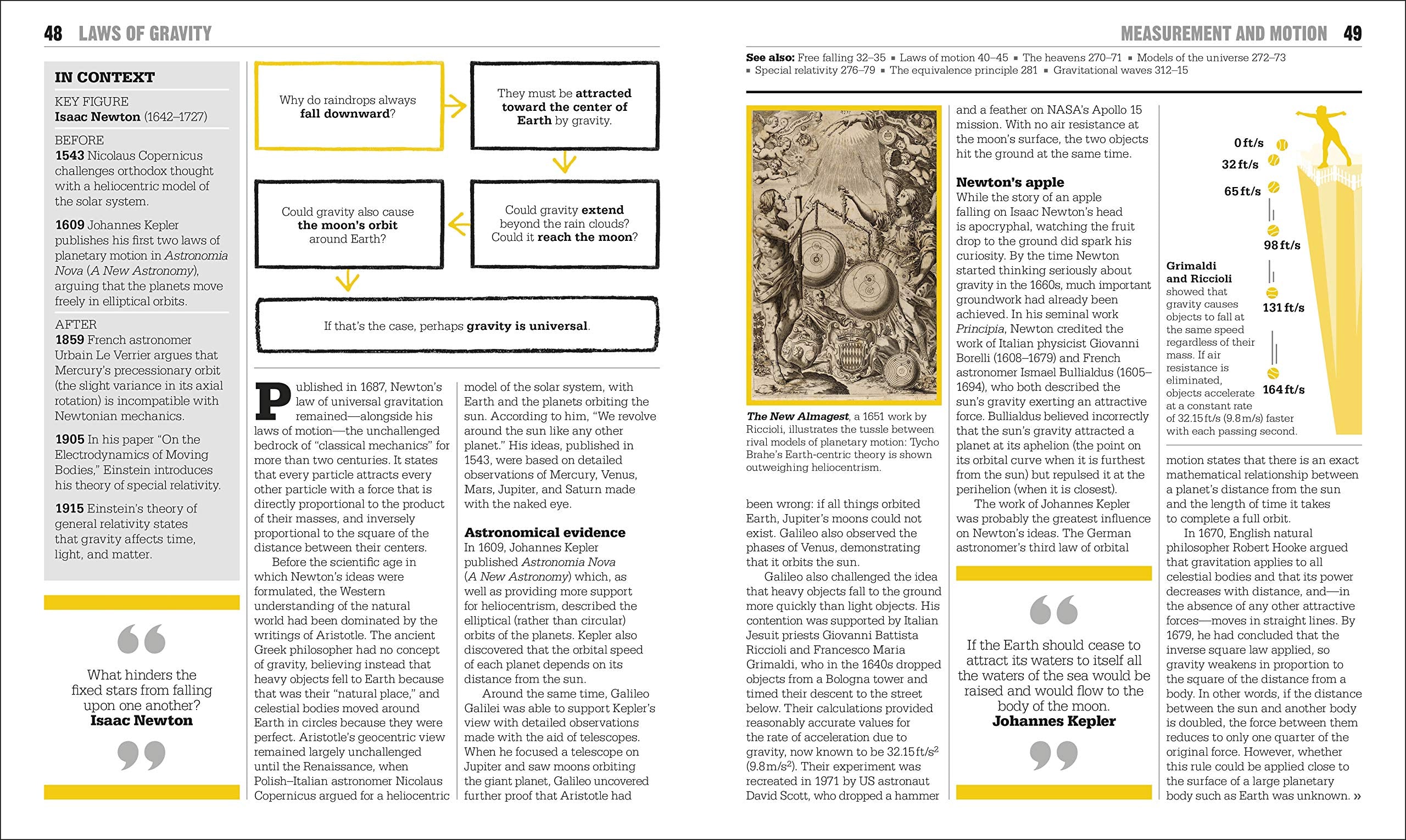 The Physics Book: Big Ideas Simply Explained (DK Big Ideas),New