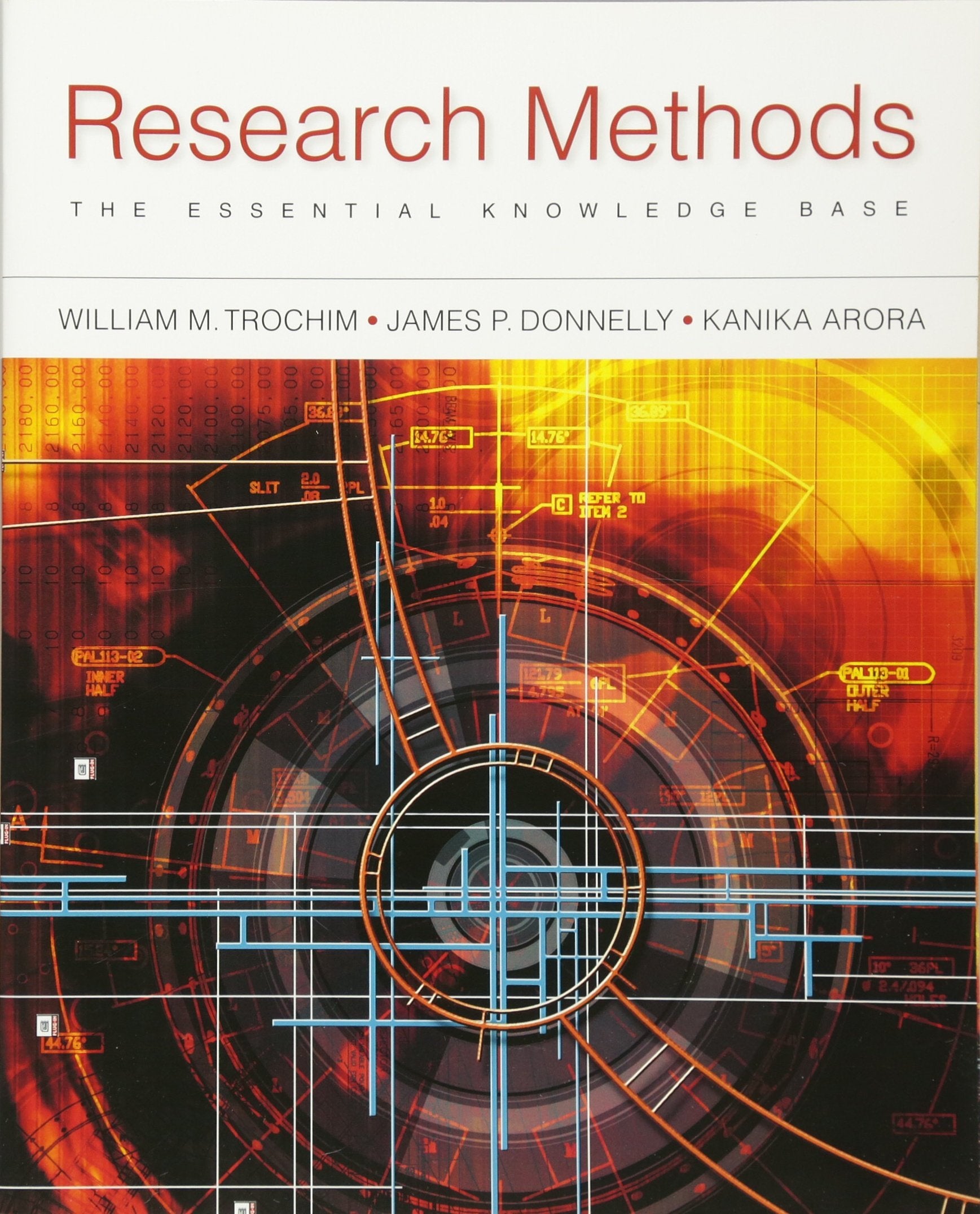 Research Methods: The Essential Knowledge Base,Used
