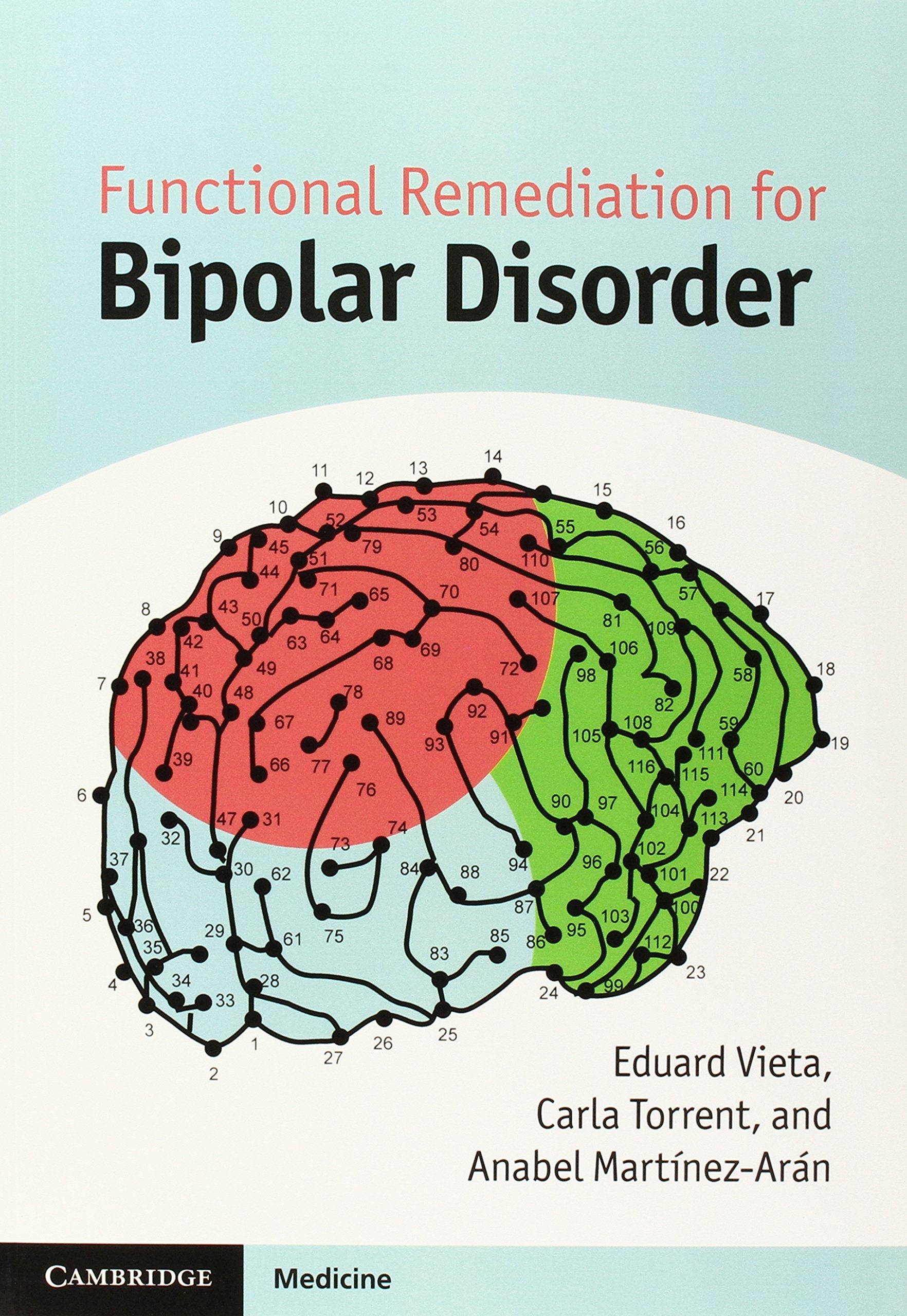 Functional Remediation for Bipolar Disorder,Used