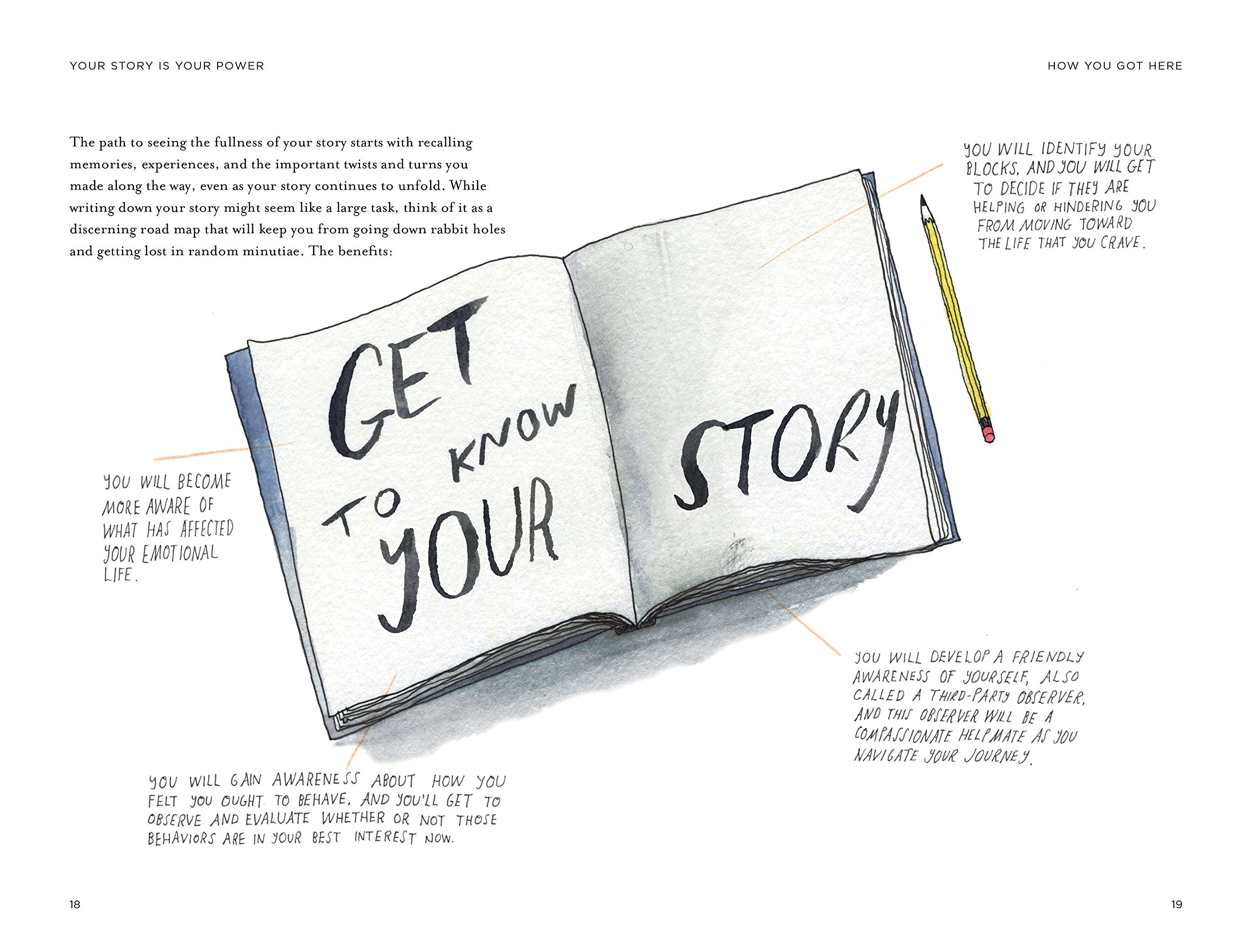 Your Story Is Your Power: Free Your Feminine Voice,New