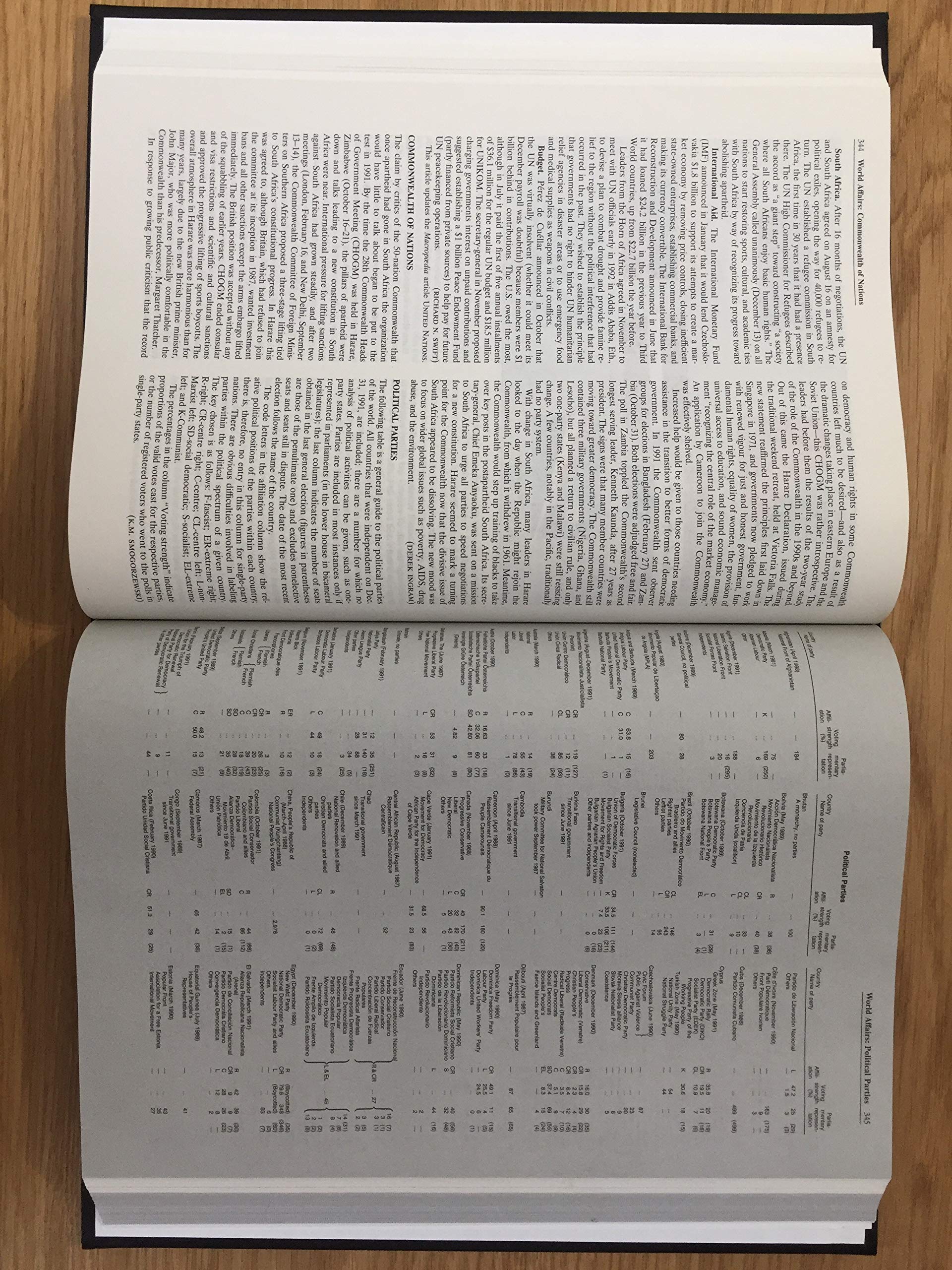 Britannica Book of the Year: 1992 (Britannica Book of the Year),Used
