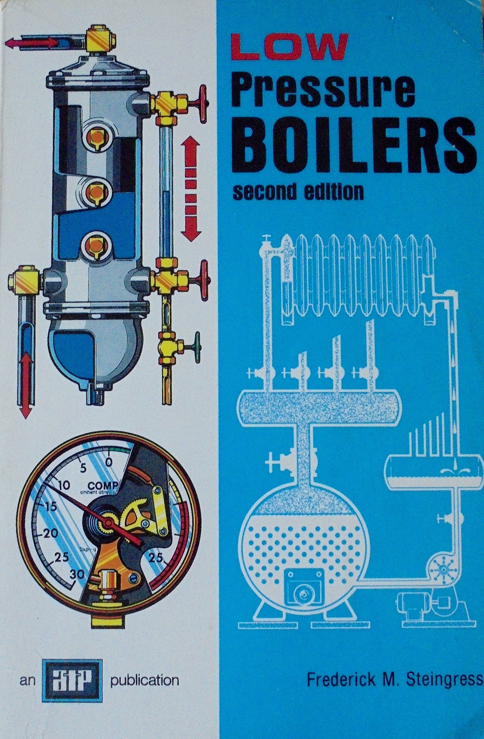 Low Pressure Boilers,Used