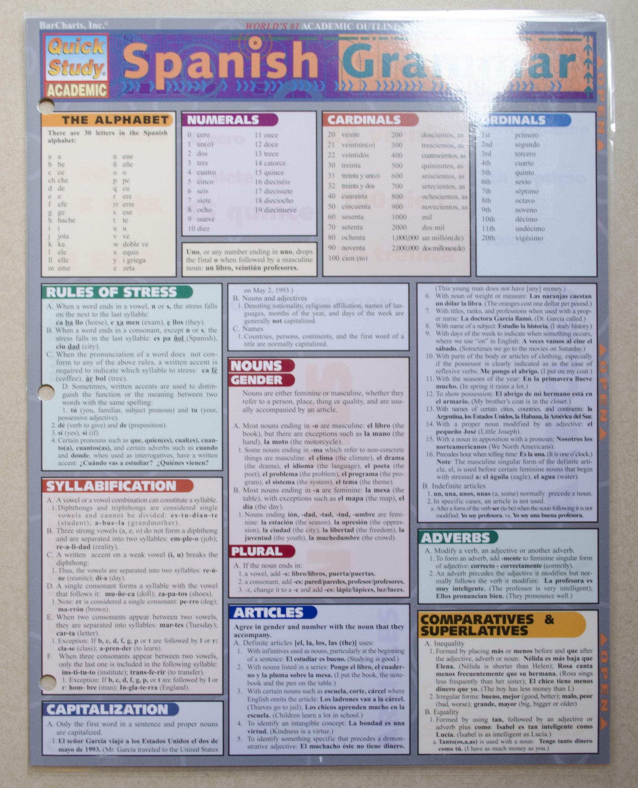Spanish Grammar,Used