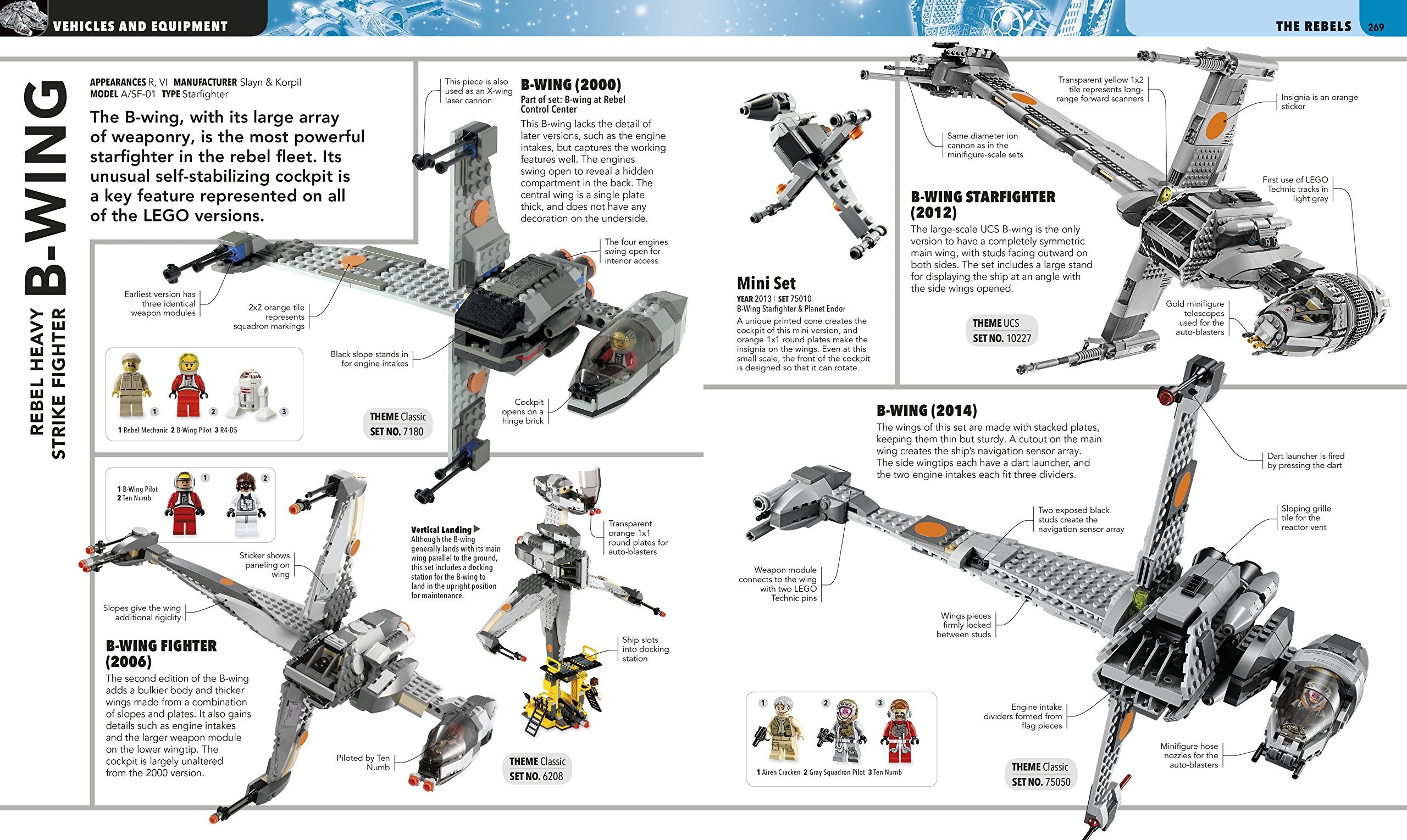 Ultimate Lego Star Wars,Used