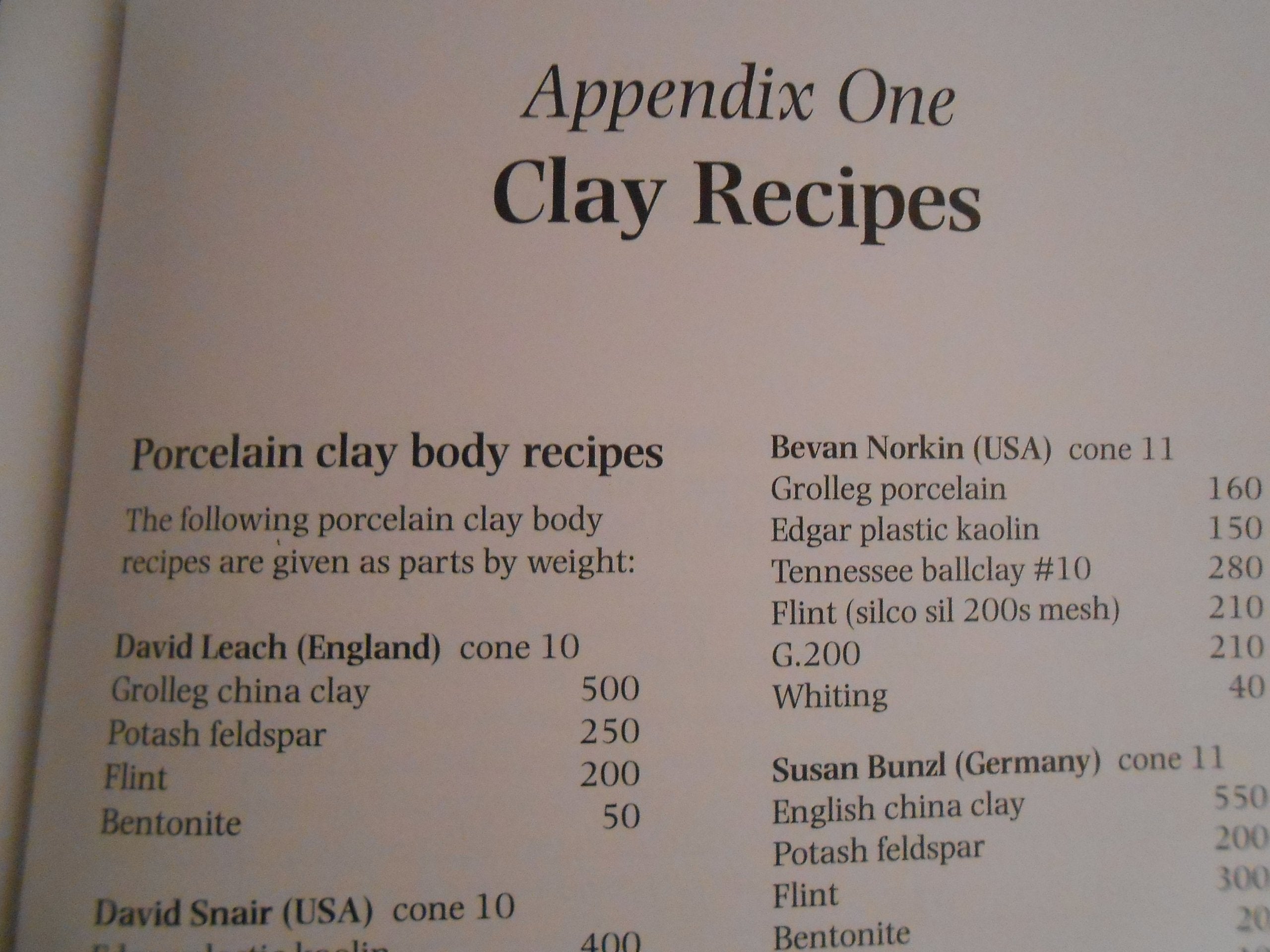 Crystalline Glazes (Ceramics Handbooks),Used