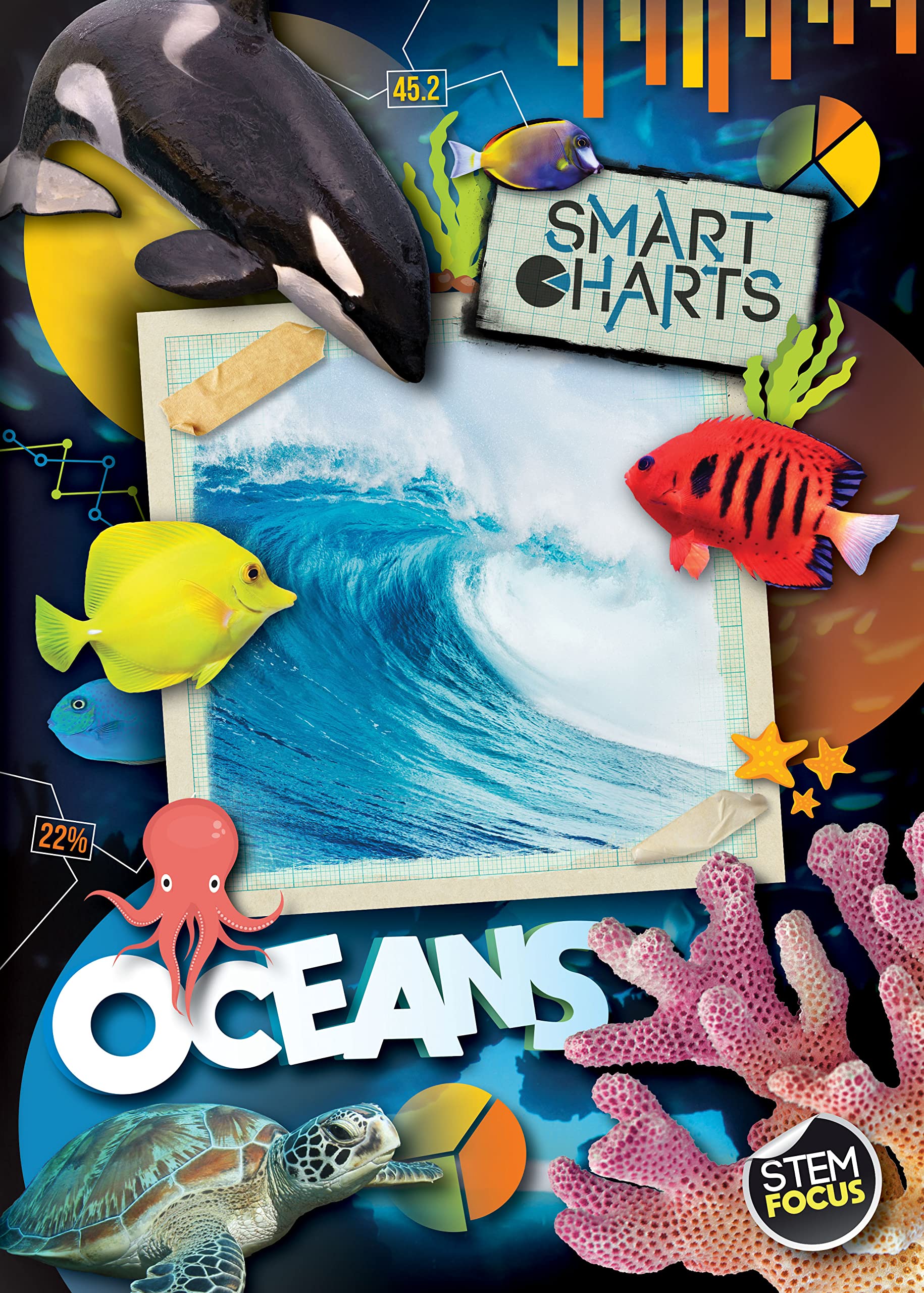 Oceans (Smart Charts),Used