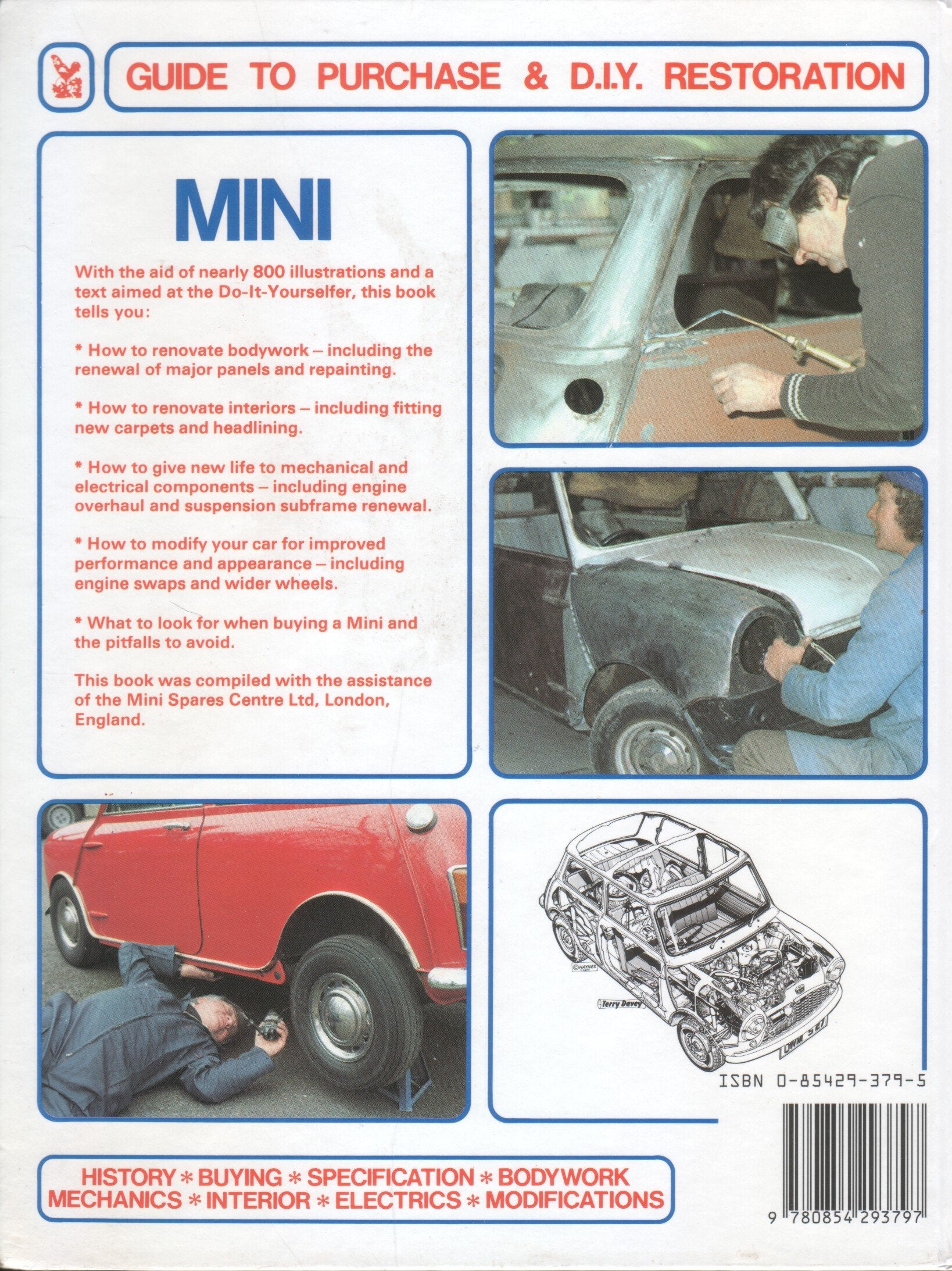 Mini Guide to Purchase and D.I.Y. Restoration, All Models,Used