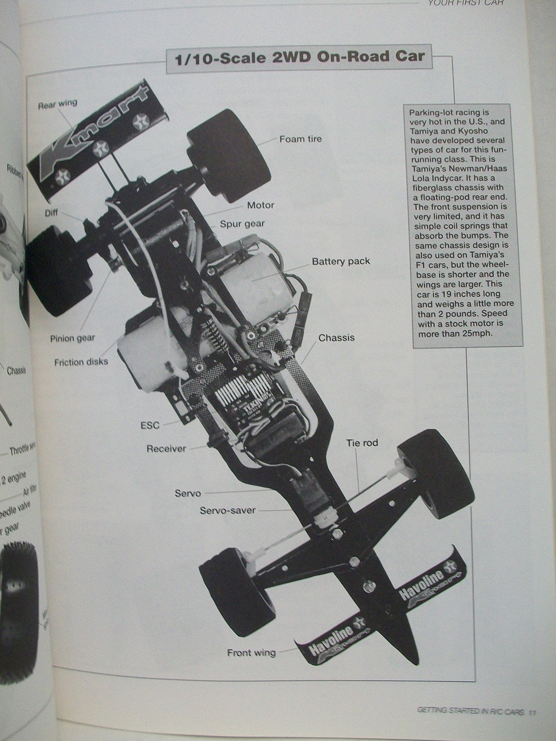 Getting Started in Radio Control Cars,Used