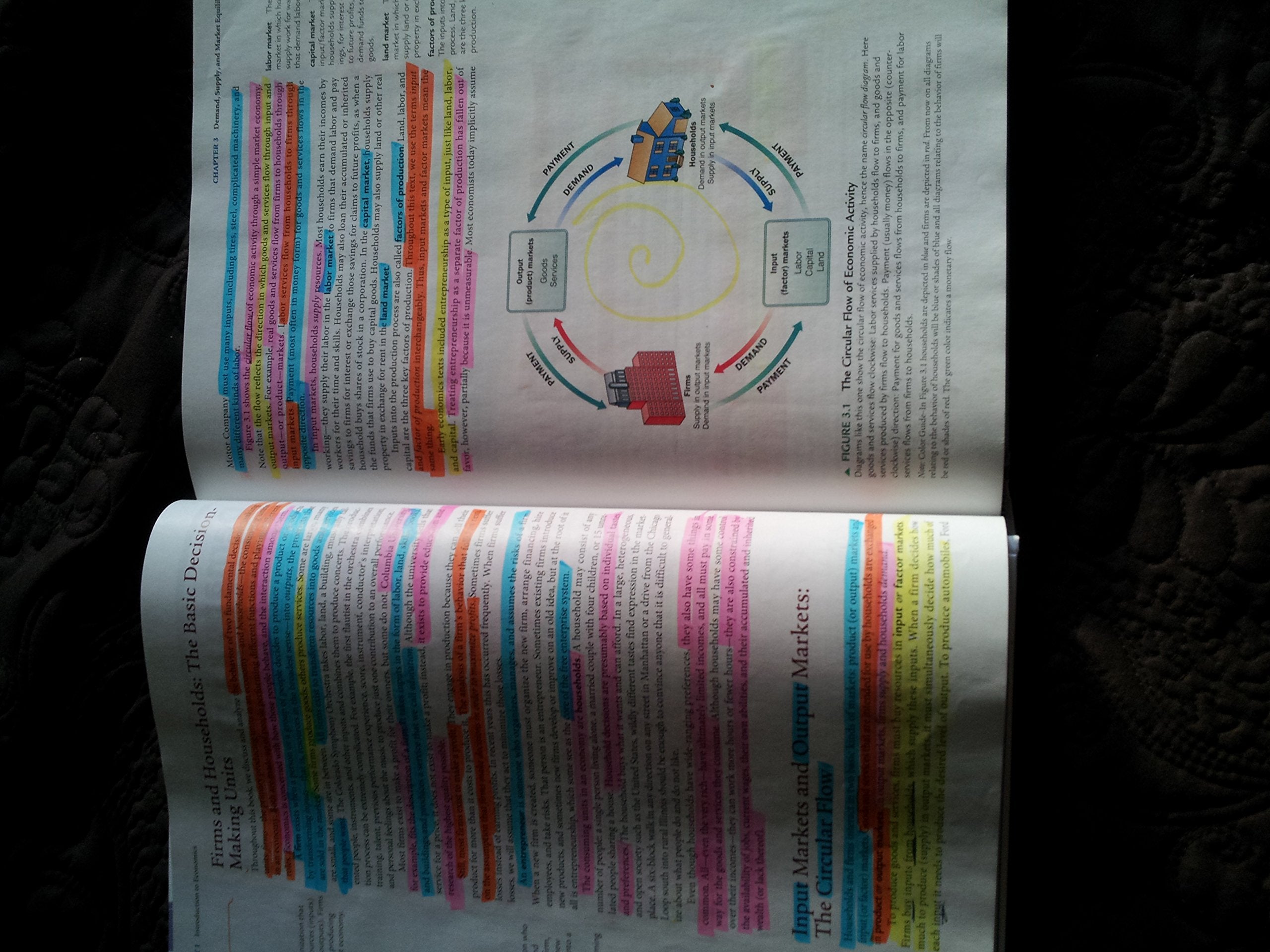 Principles of Economics (11th Edition),Used