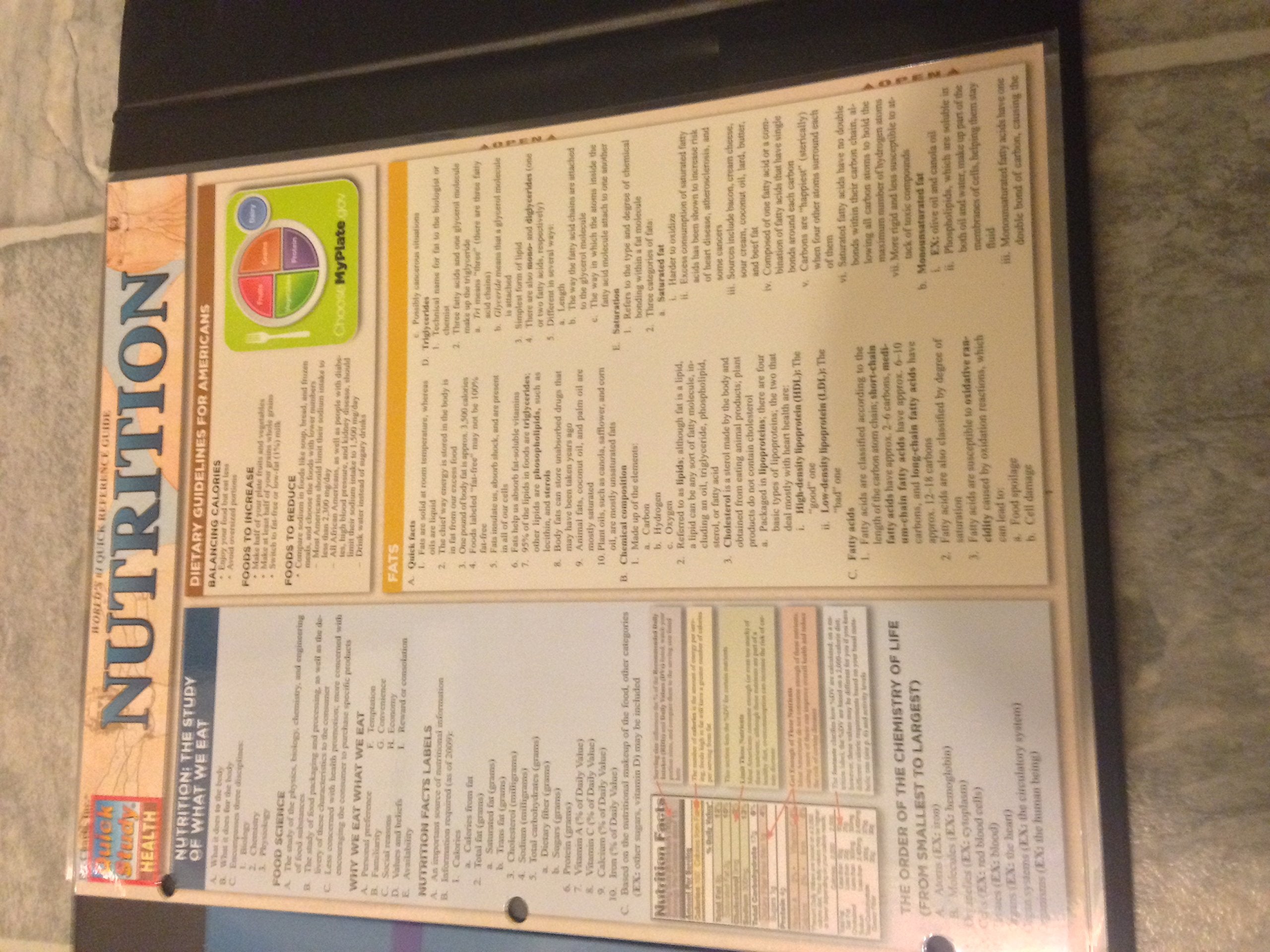 Nutrition and You, MyPlate Edition, Books a la Carte Edition (2nd Edition),Used