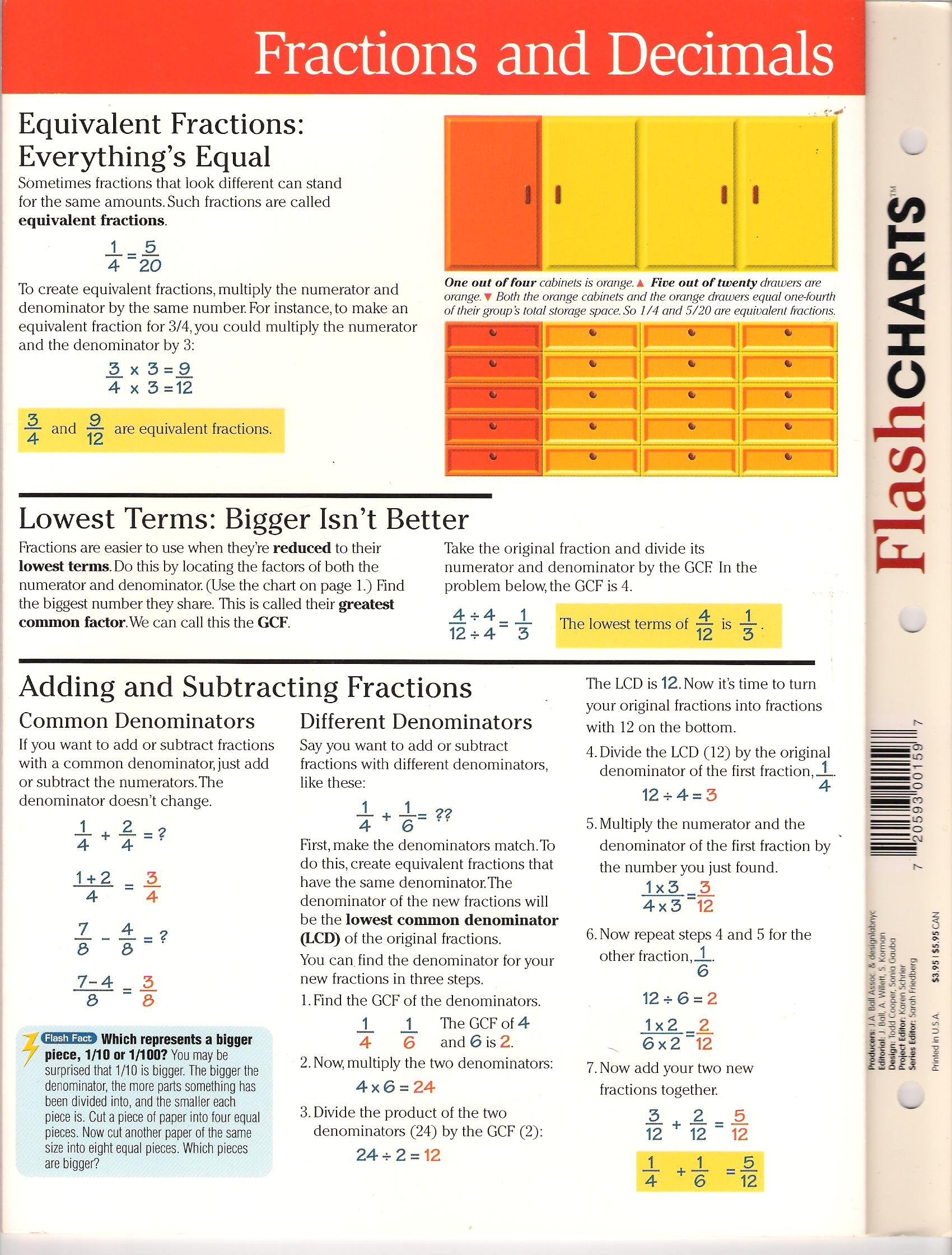 Fractions and Decimals (FlashCharts),Used