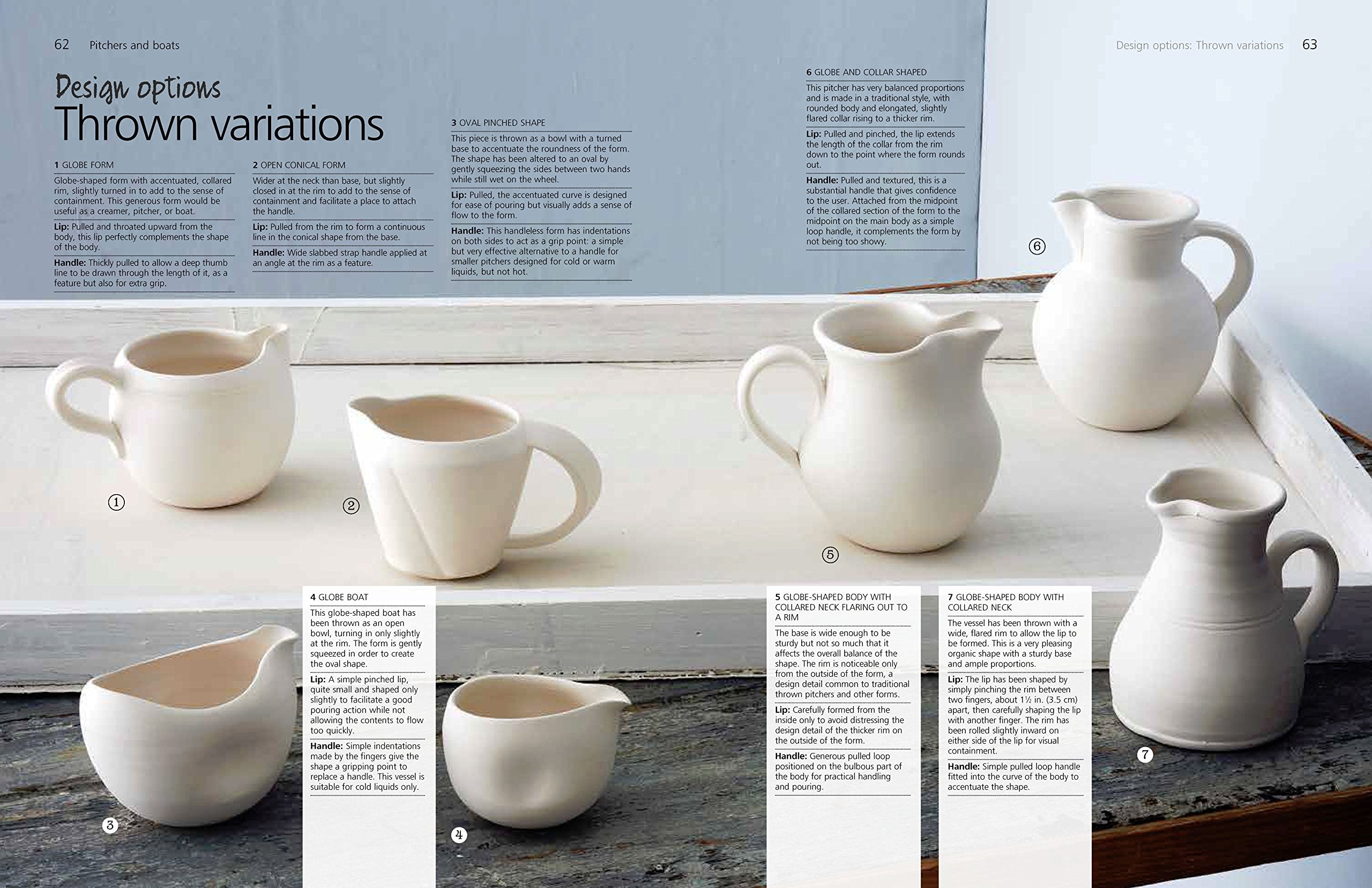 Making Pottery You Can Use: Plates That Stack  Lids That Fit  Spouts That Pour  Handles That Stay On,Used