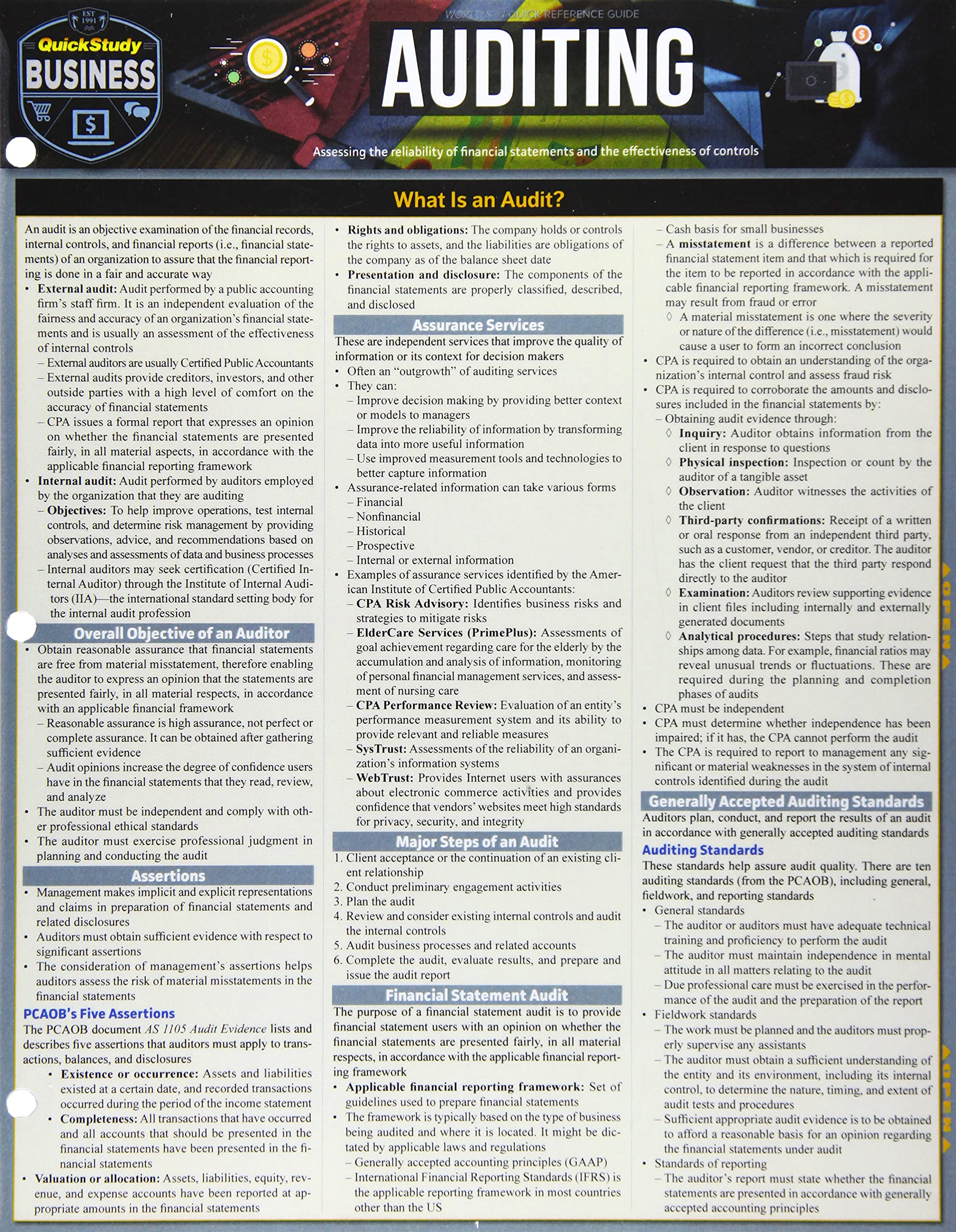 Auditing: A Quickstudy Reference Tool,Used