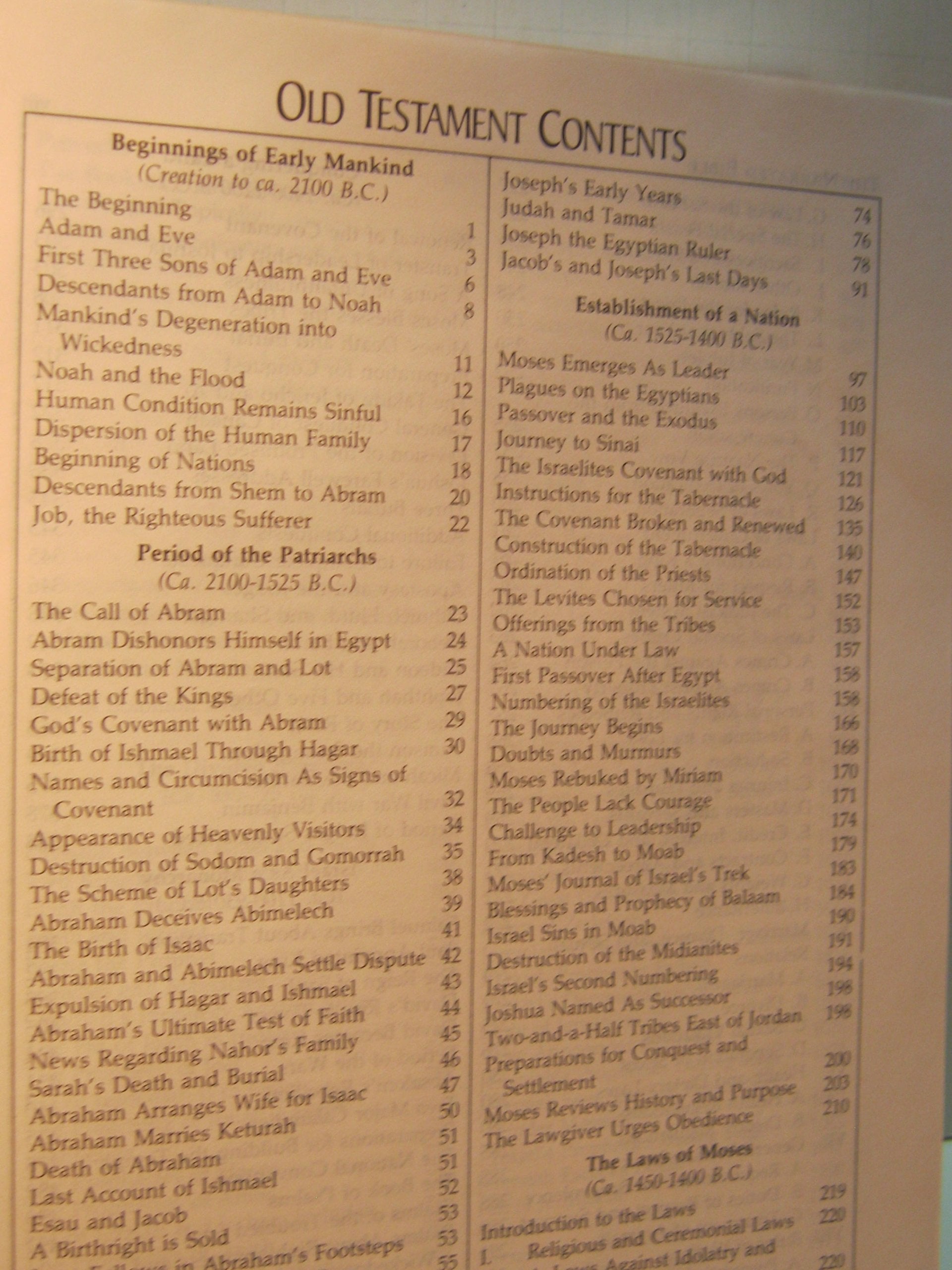 Narrated Bible,Used