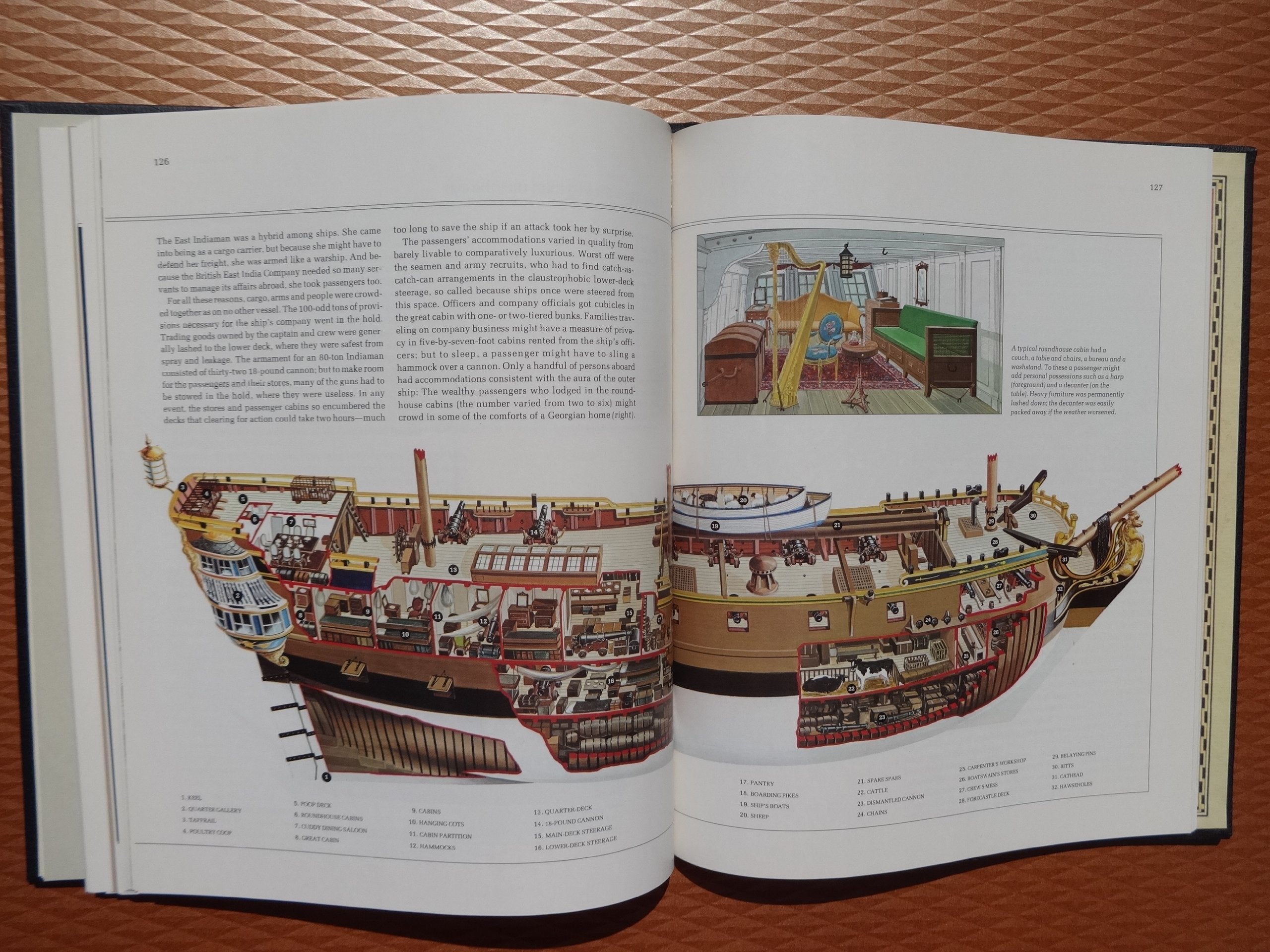 The East Indiamen (The Seafarers),New