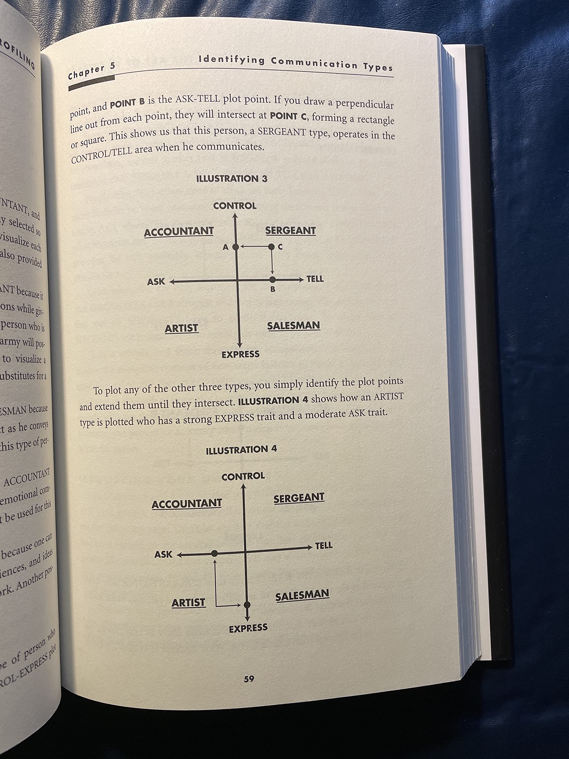 The Art of Profiling: Reading People Right the First Time,New