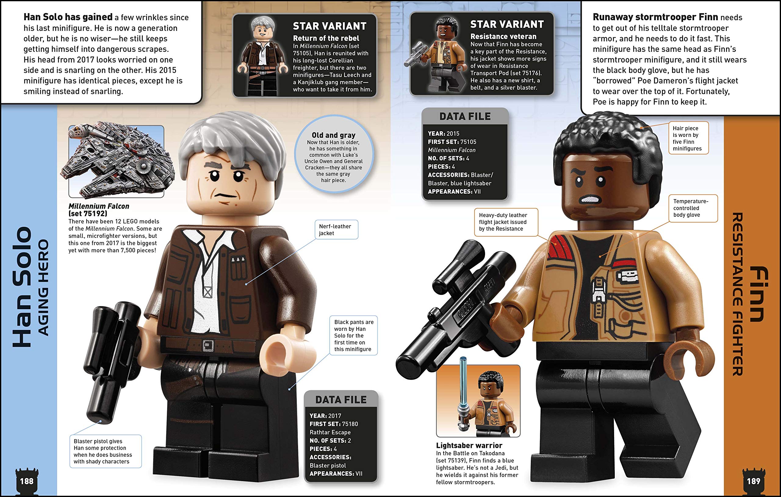 LEGO Star Wars Character Encyclopedia New Edition: with Exclusive Darth Maul Minifigure,New