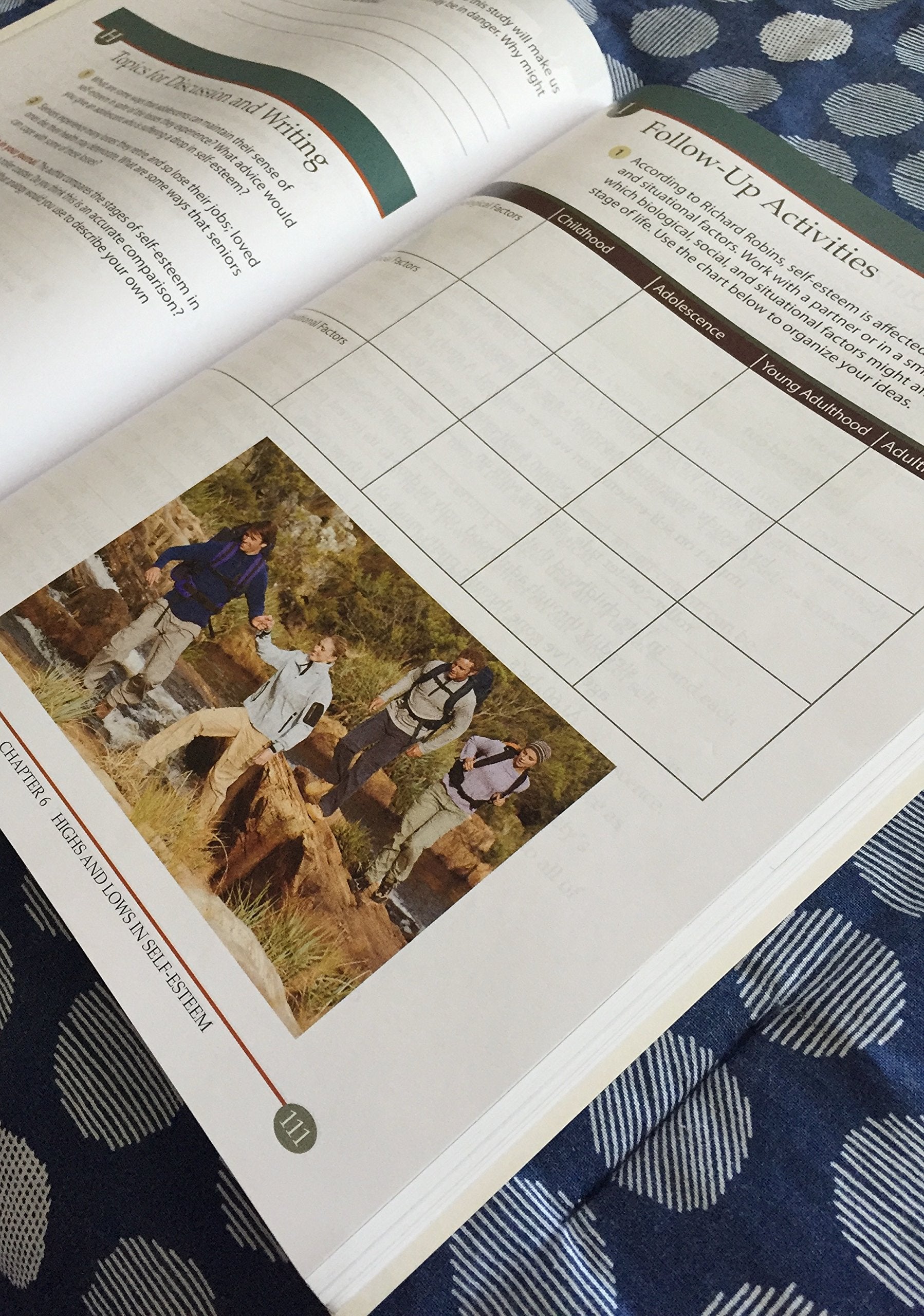 Reading for Today 4: Concepts for Today,Used