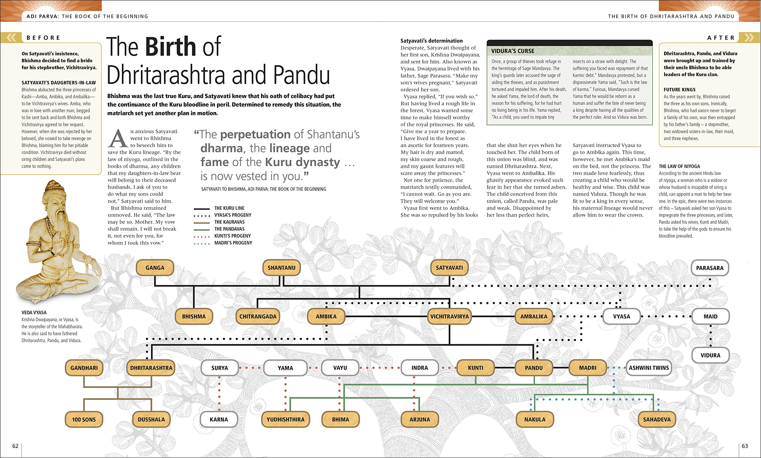 The Illustrated Mahabharata: The Definitive Guide to India?s Greatest Epic,New