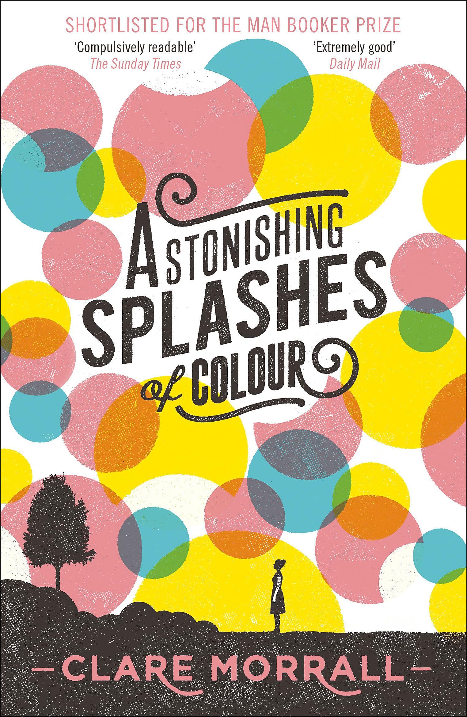 Astonishing Splashes of Colour,Used