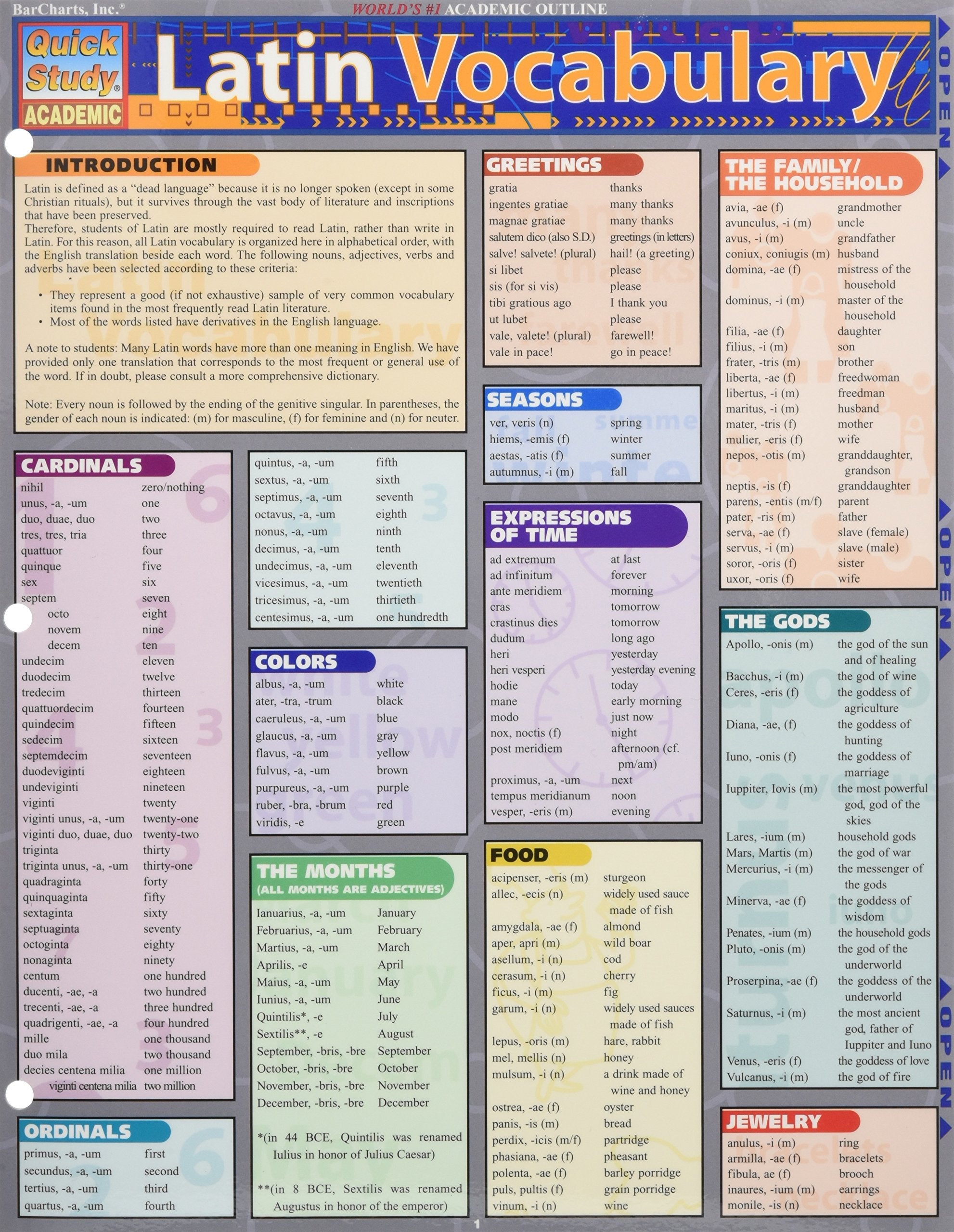 Latin Vocabulary (Quickstudy Reference Guides Academic),Used