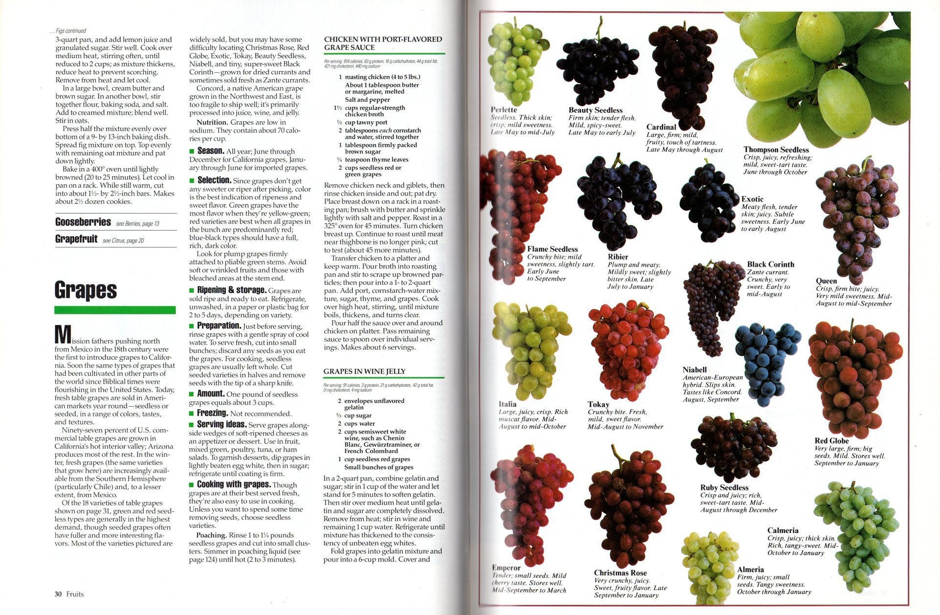 Fresh Produce/A to Z: How to Select, Store and Prepare, over 250 Recipes,Used