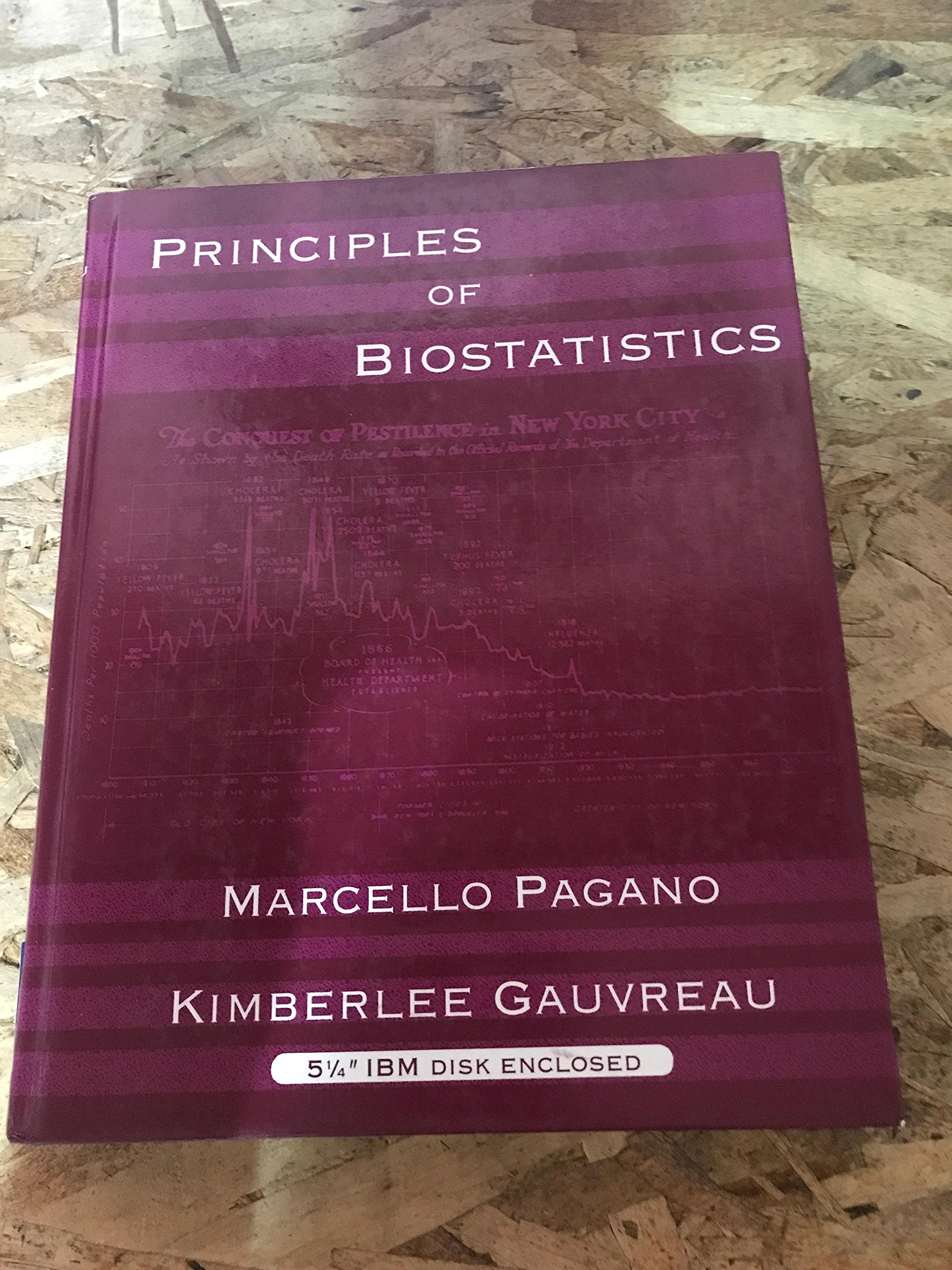 Principles of Biostatistics,Used