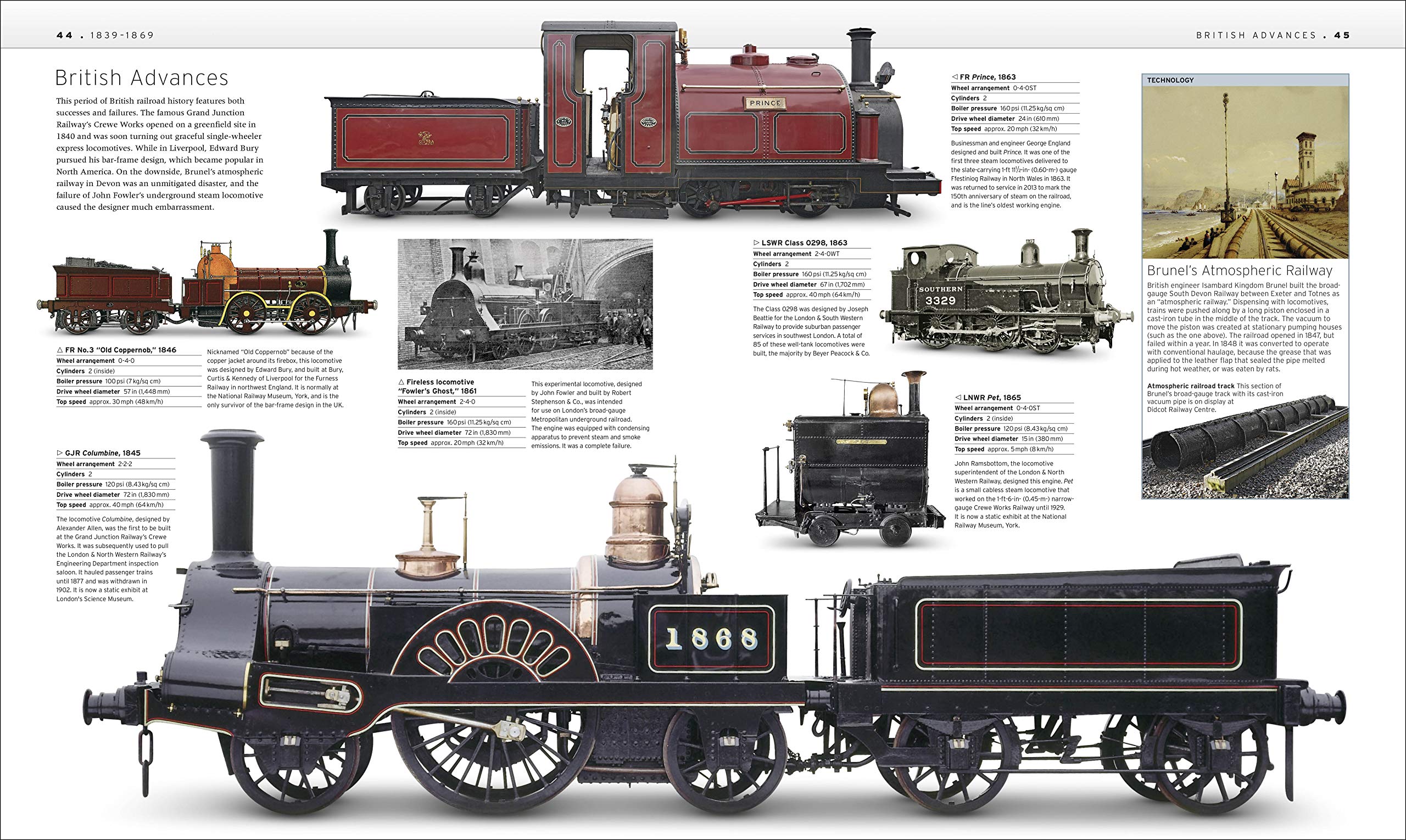 Train: The Definitive Visual History,Used