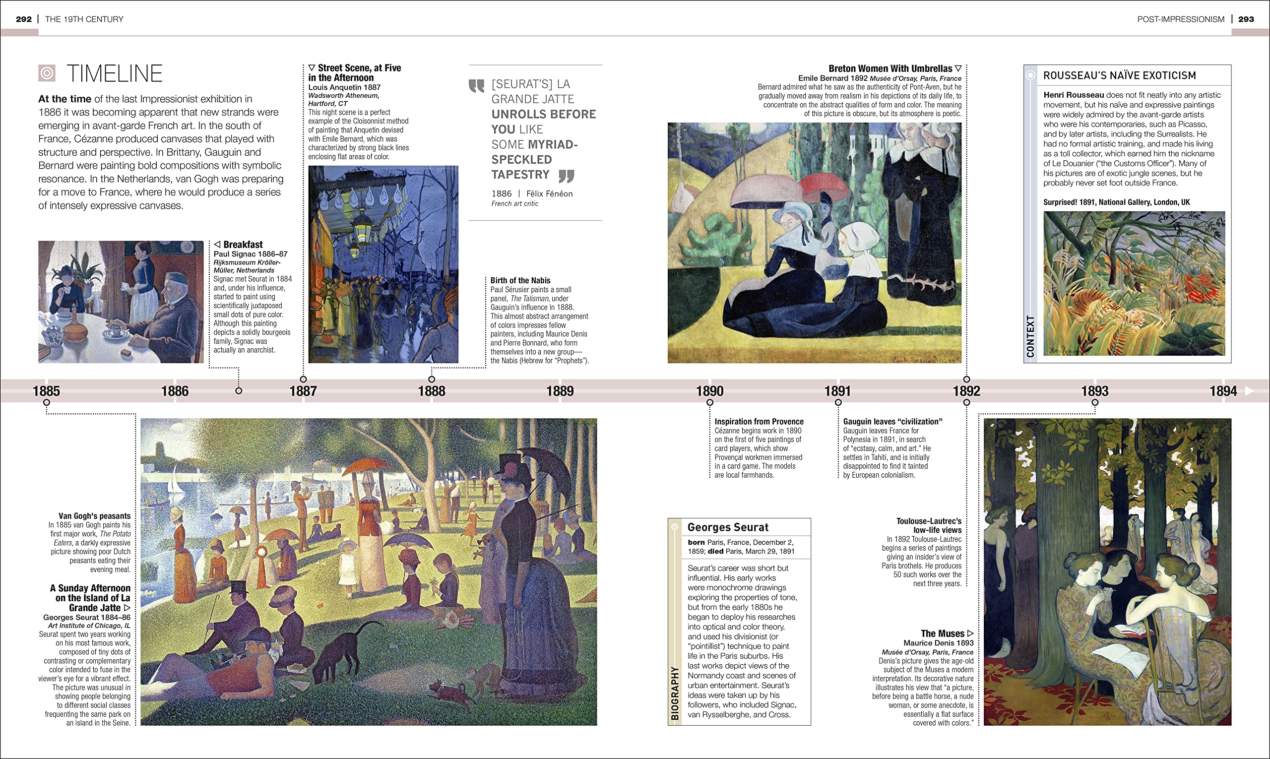 Art That Changed the World: Transformative Art Movements and the Paintings That Inspired Them (DK Timelines),Used