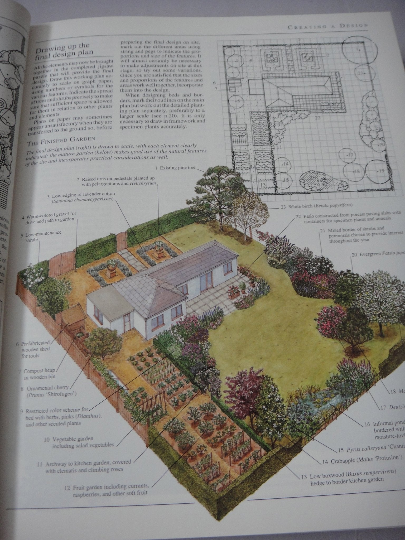 American Horticultural Society Encyclopedia of Gardening,New