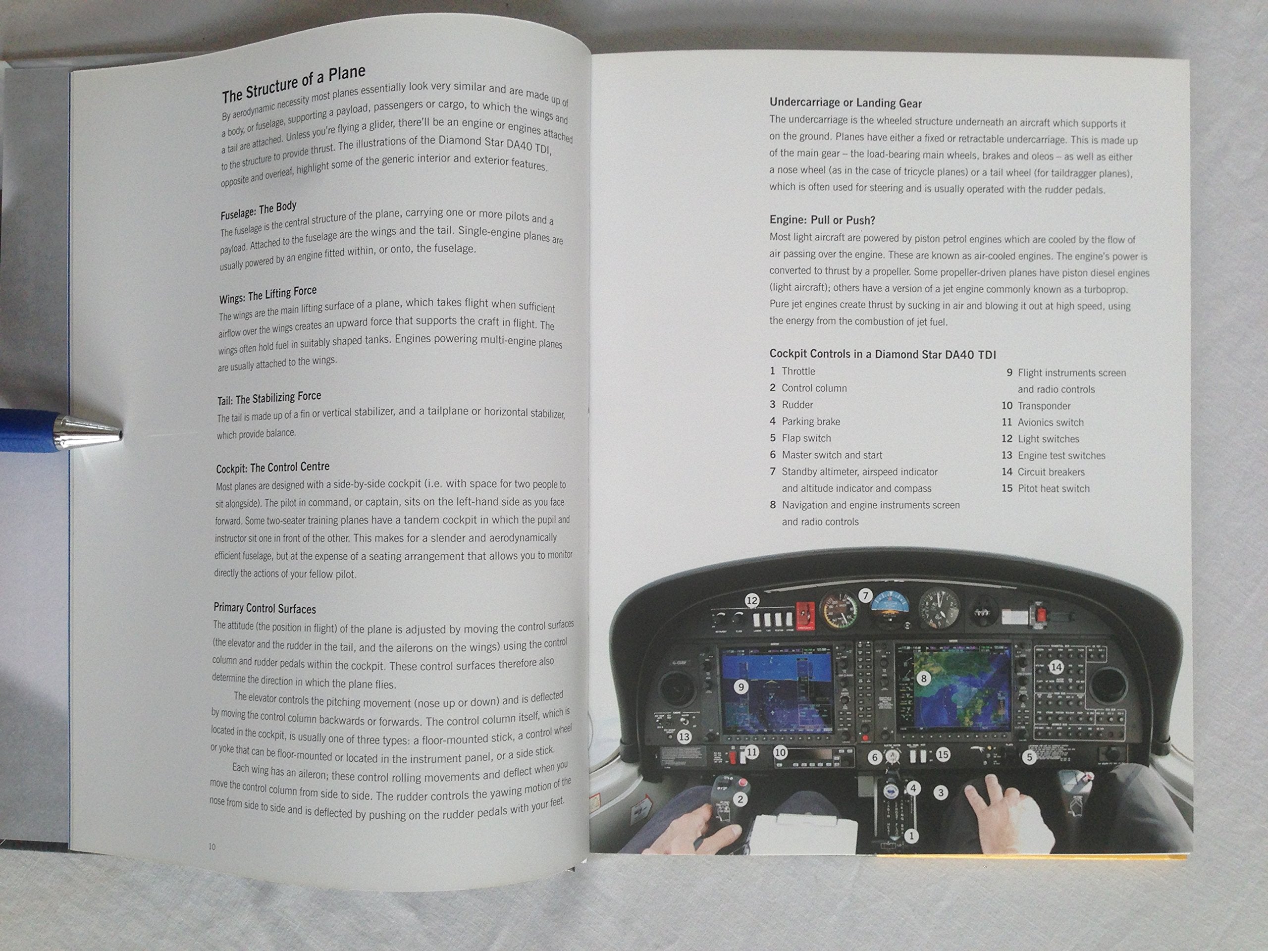 How To Fly A Plane,Used