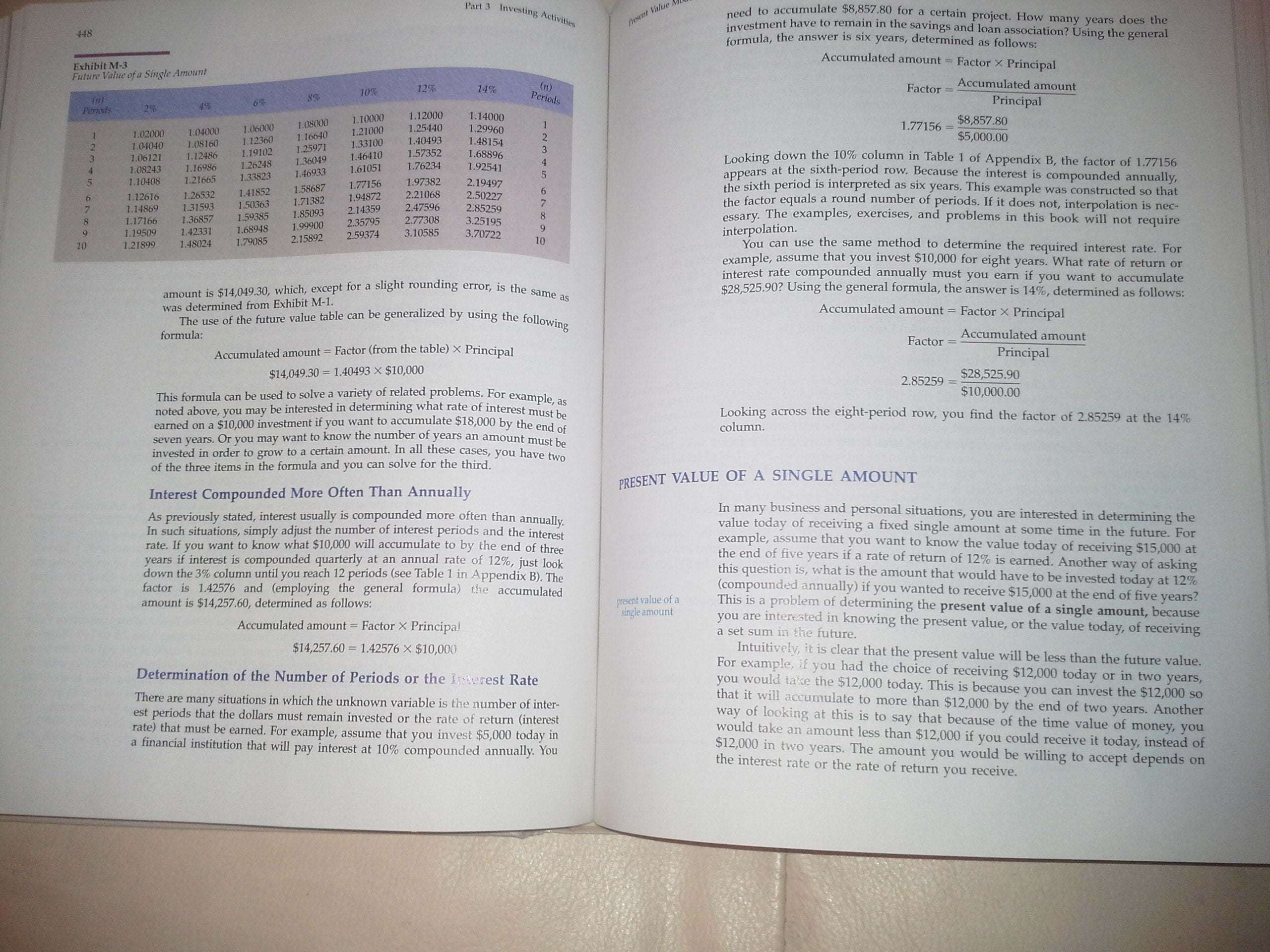 Financial and Management Accounting (Financial & Managerial Accounting),Used