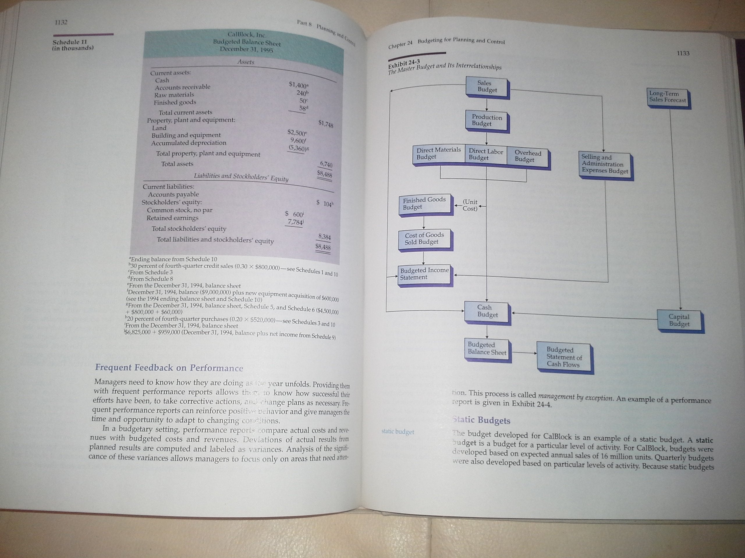 Financial and Management Accounting (Financial & Managerial Accounting),Used
