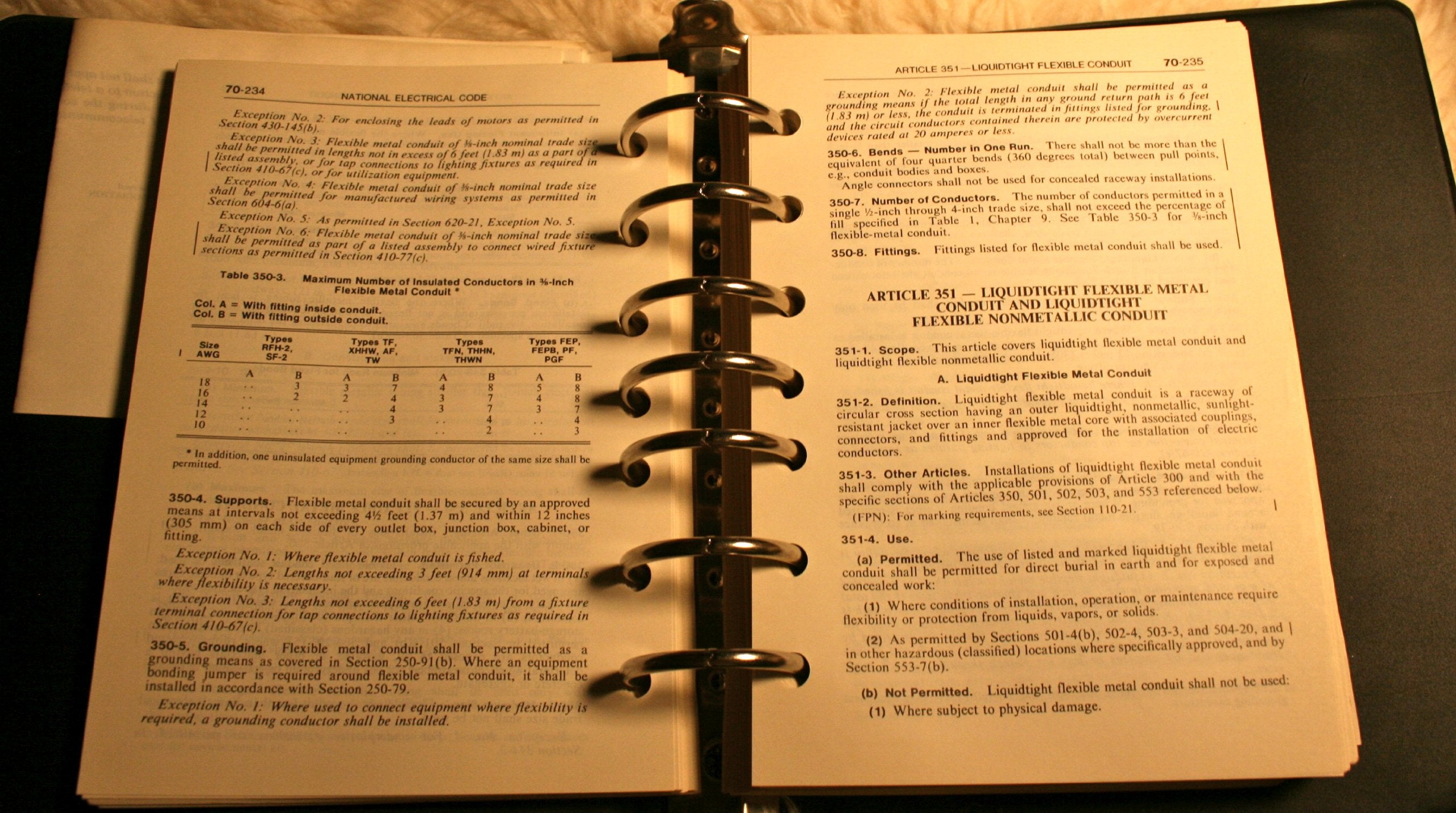 National Electrical Code 1990,Used