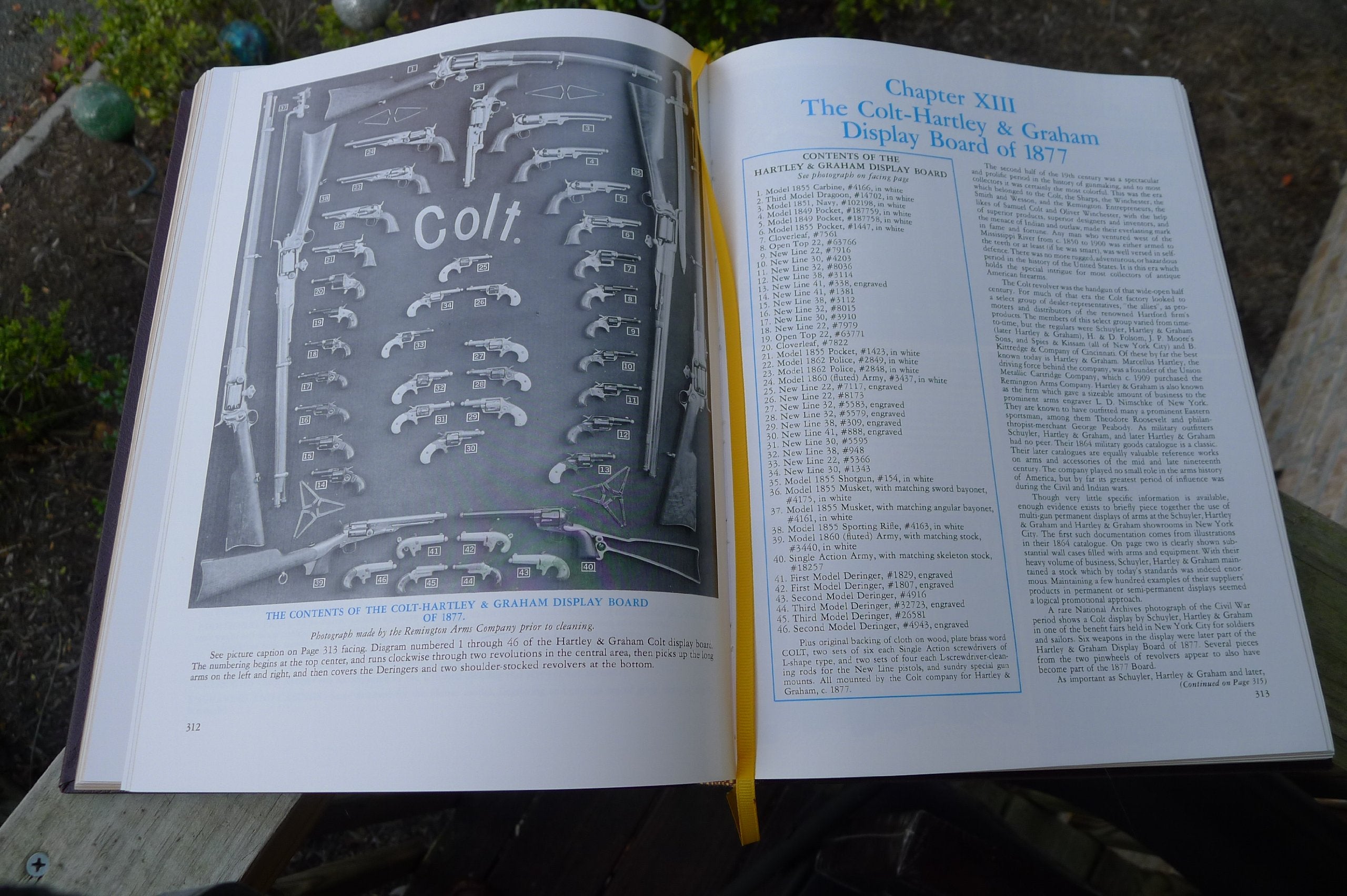 The Book of Colt Firearms,Used