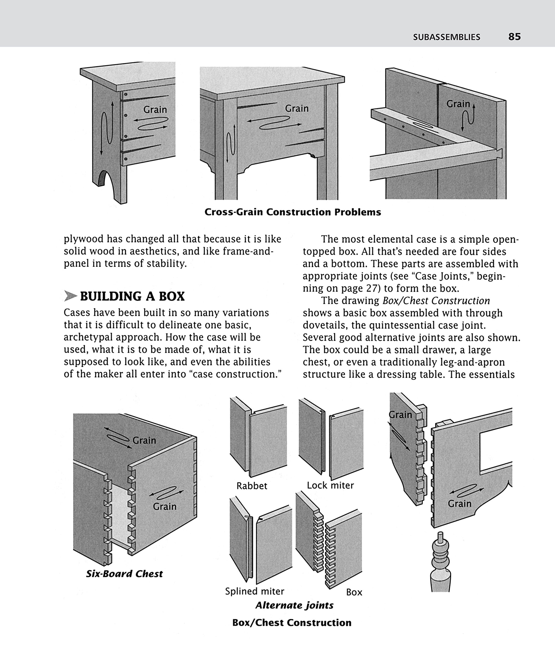 Illustrated Cabinetmaking: How to Design and Construct Furniture That Works (Fox Chapel Publishing) Over 1300 Drawings & Diagram,Used