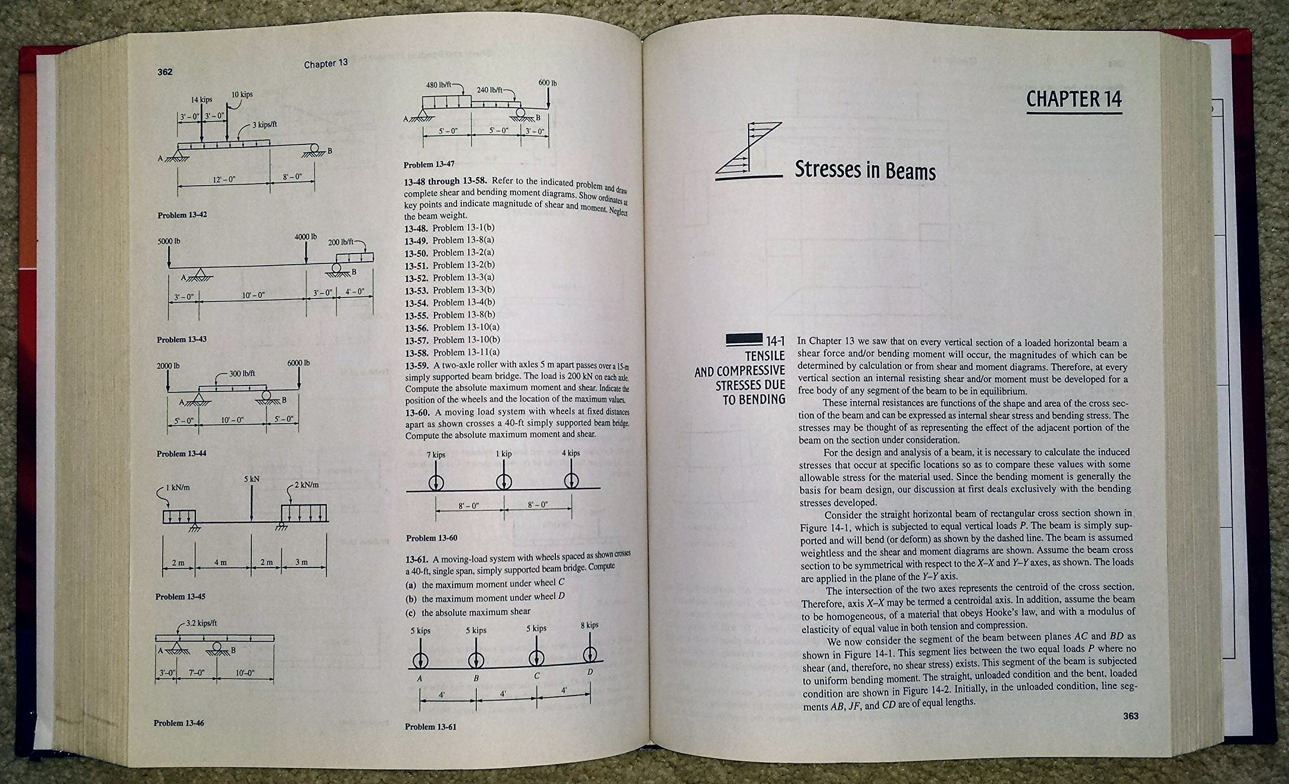 Applied Statics and Strength of Materials (5th Edition),Used