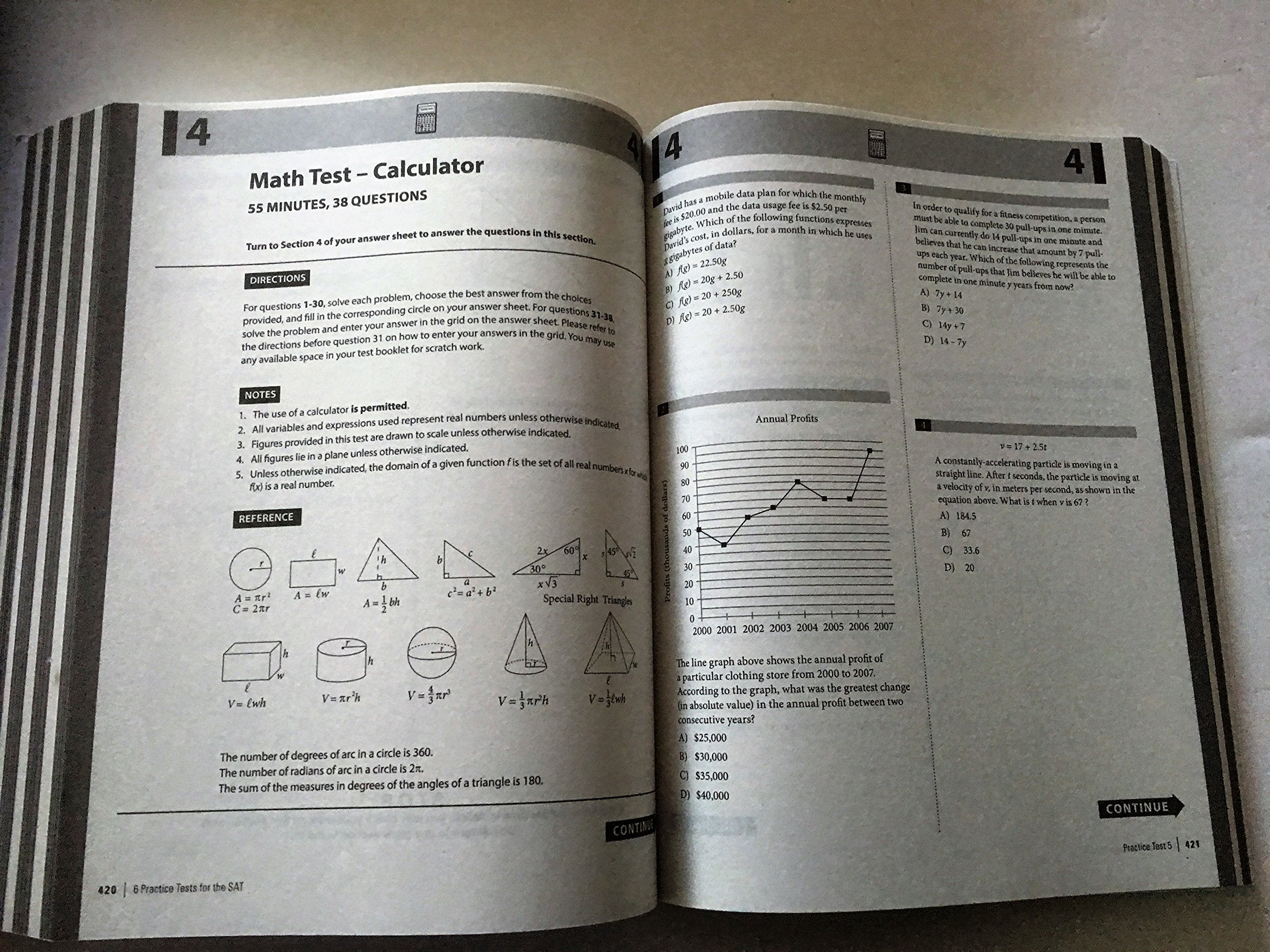 Showcase Presents Challengers of the Unknown 2,Used