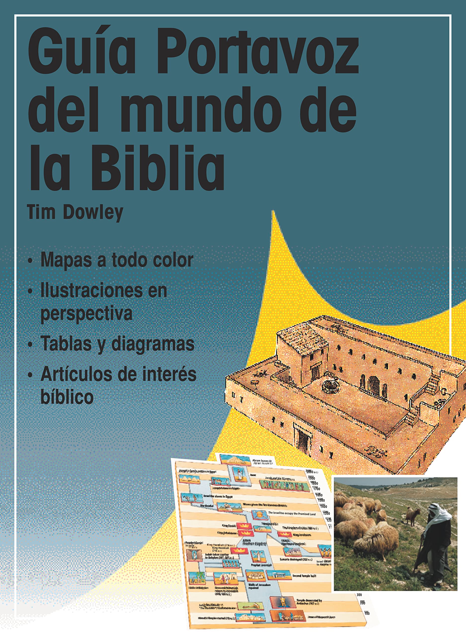 Guia Portavoz Del Mundo De La Biblia (Guas De Estudio Portavoz) (Spanish Edition),Used