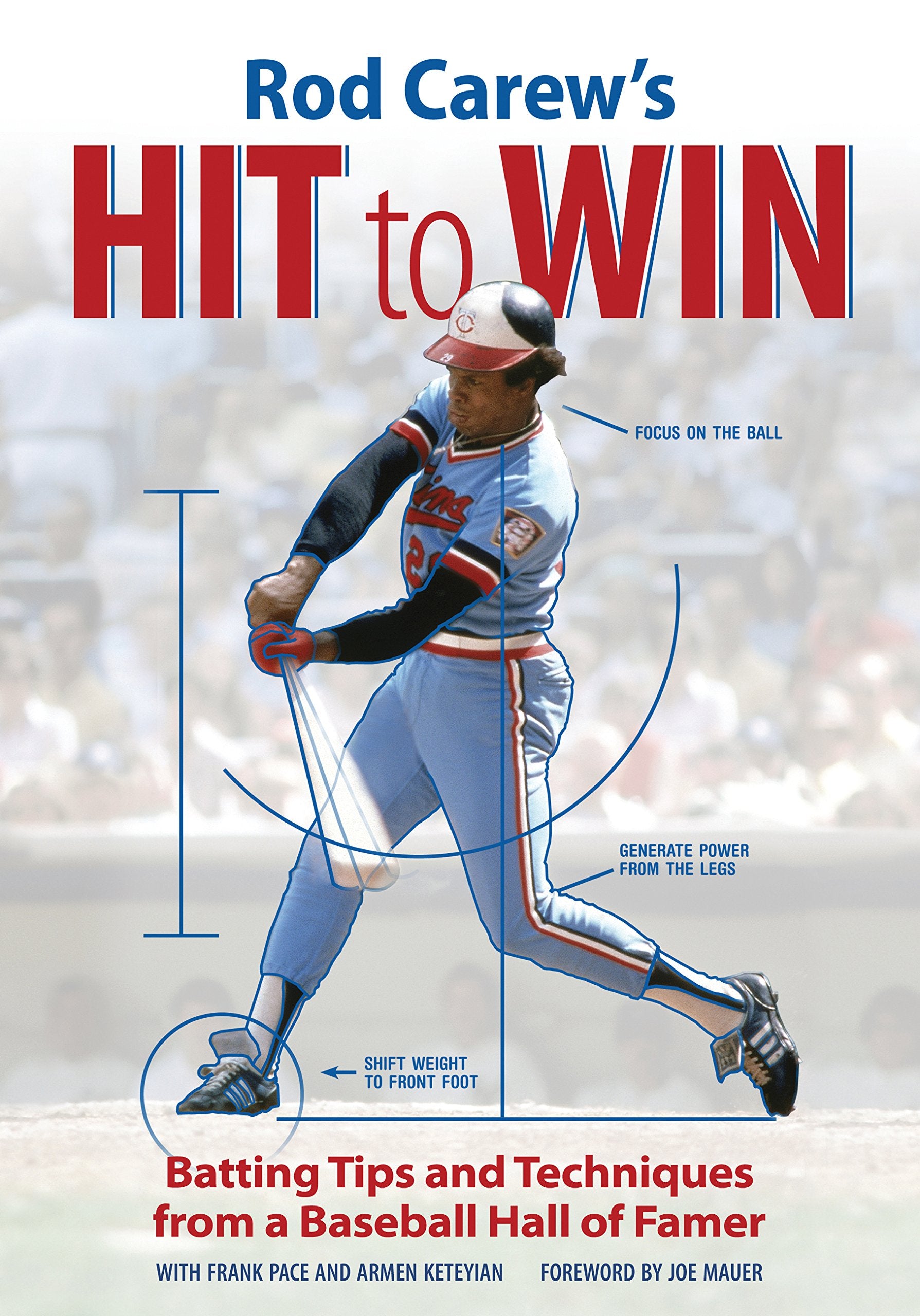 Rod Carew's Hit to Win: Batting Tips and Techniques from a Baseball Hall of Famer,Used