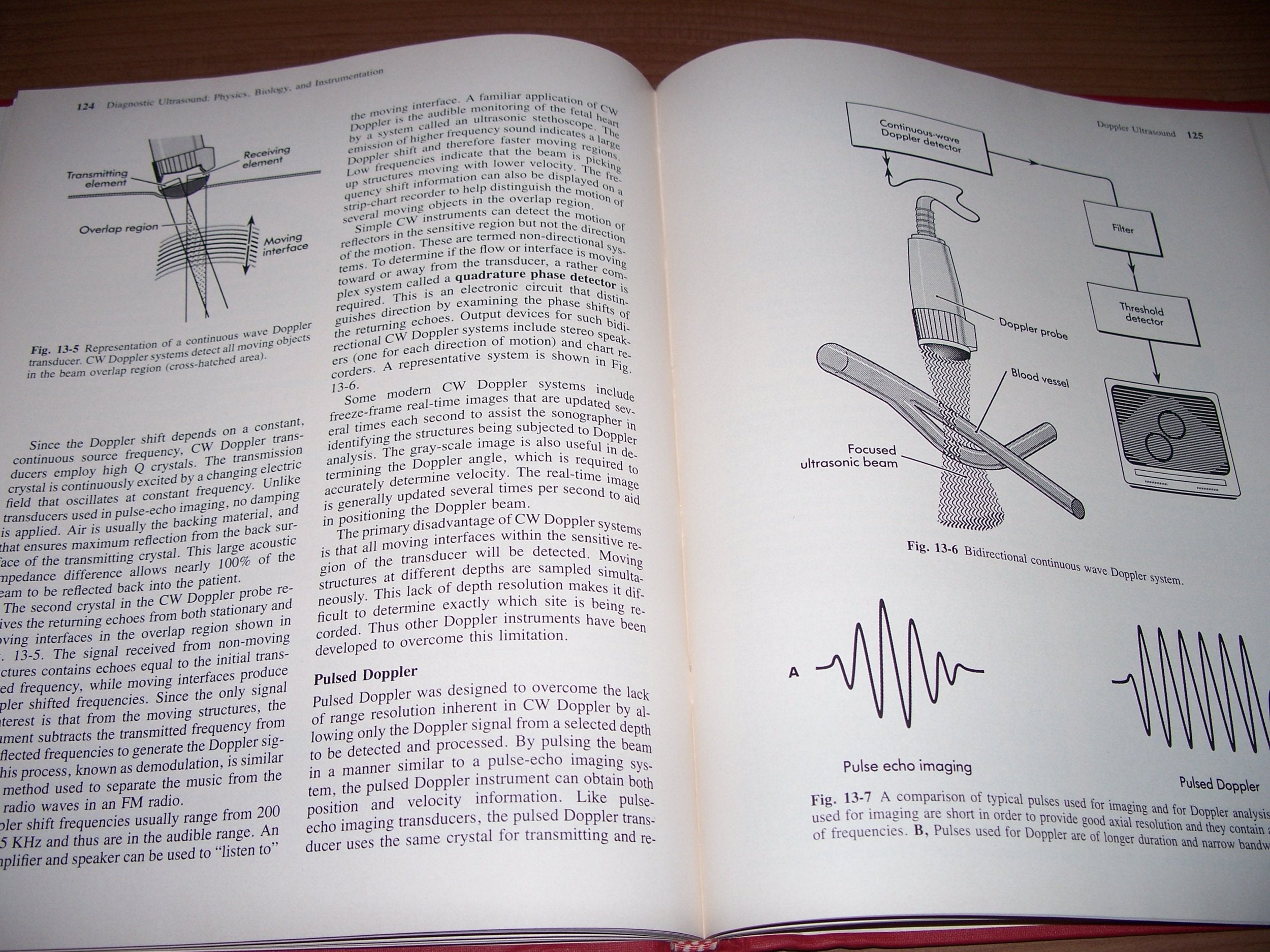 Diagnostic Ultrasound: Physics, Biology, and Instrumentation,Used