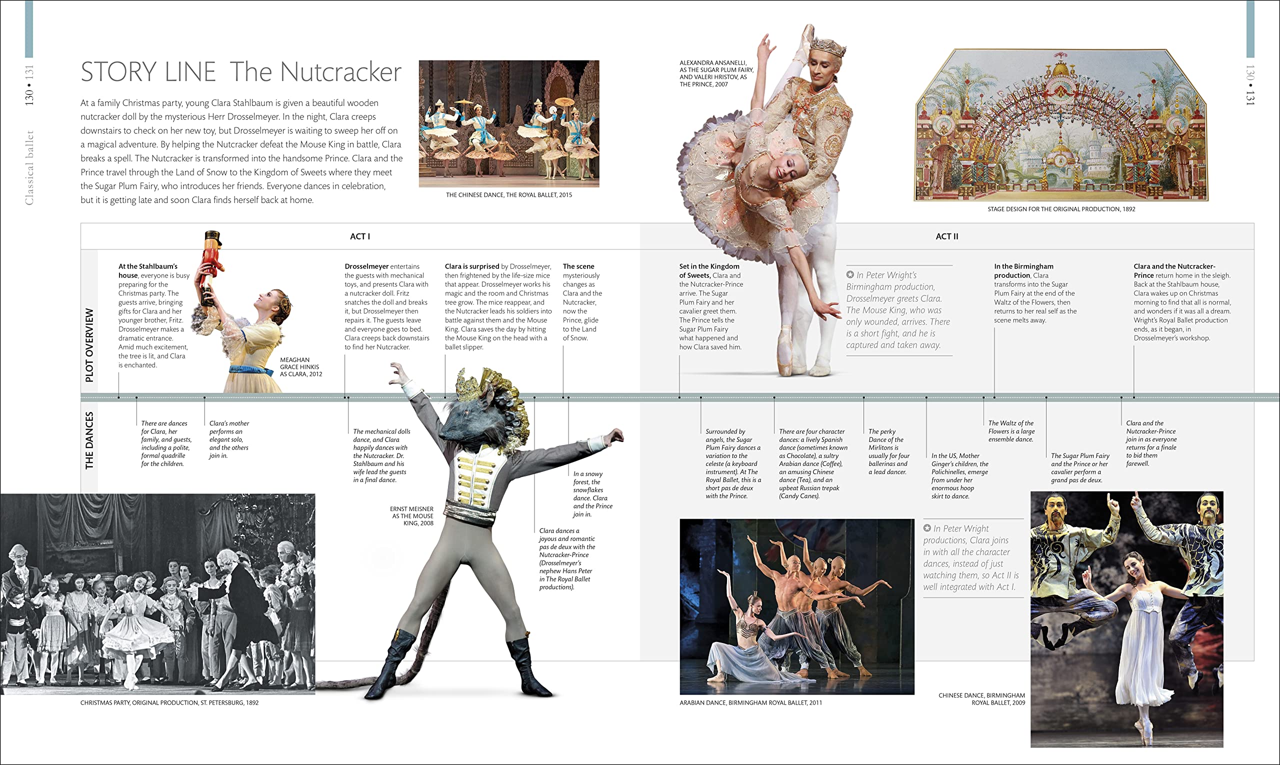 Ballet: The Definitive Illustrated Story,New