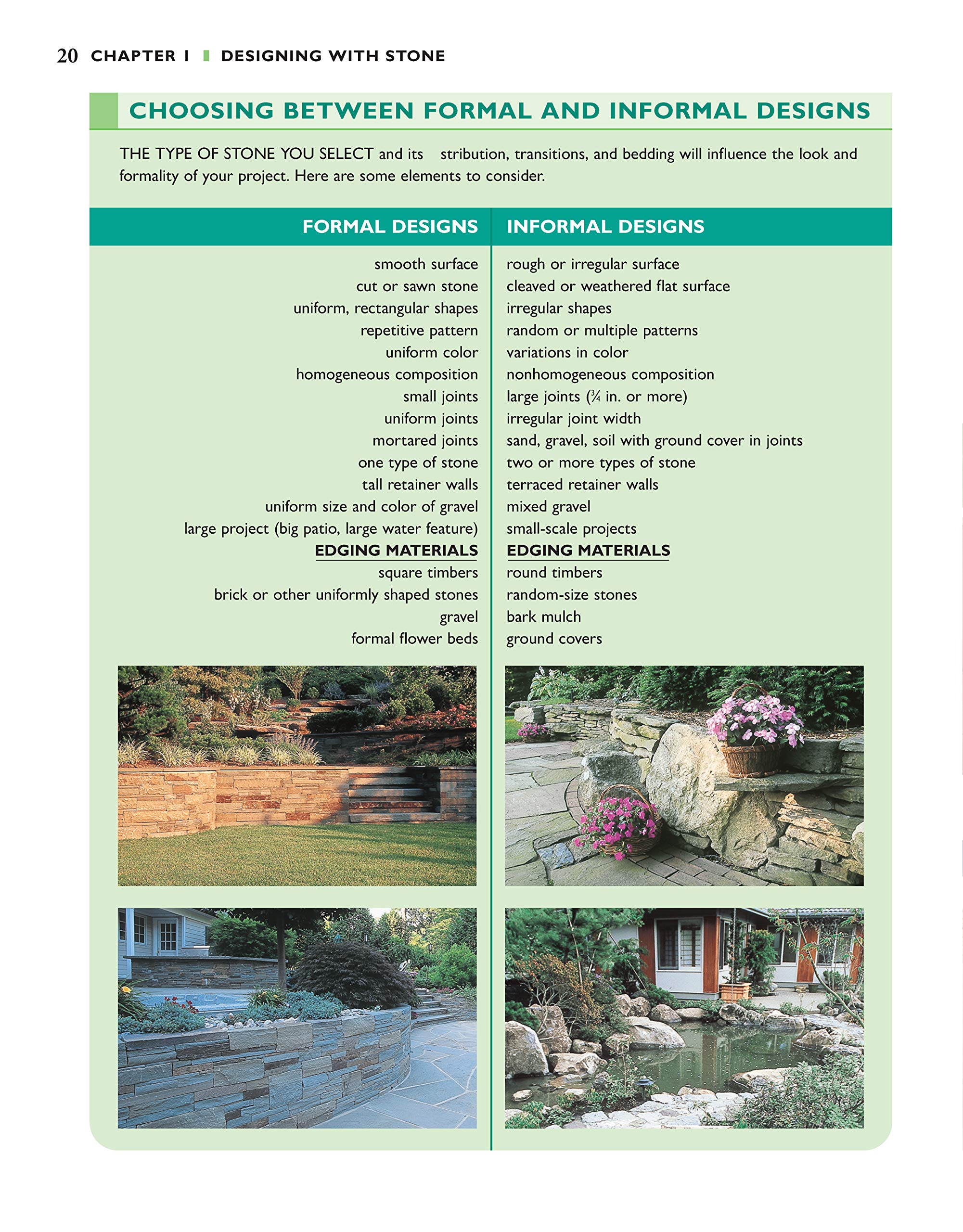 Landscaping with Stone, 2nd Edition: Create Patios, Walkways, Walls, and Other Landscape Features (Creative Homeowner) Over 300 ,Used