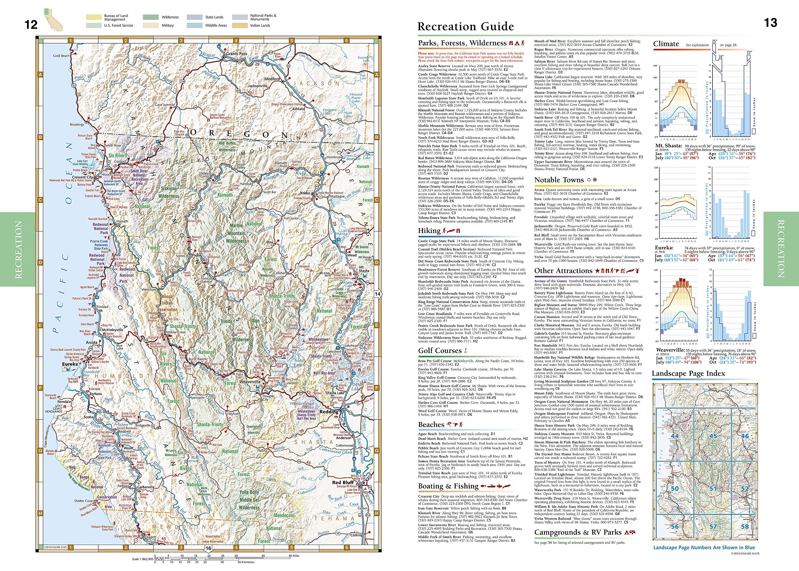 Benchmark California Road & Recreation Atlas,New