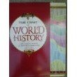 Time Chart Of World History: A Histomap Of Peoples And Nations For 4,000 Years-used