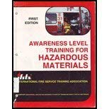 Awareness Level Training For Hazardous Materials